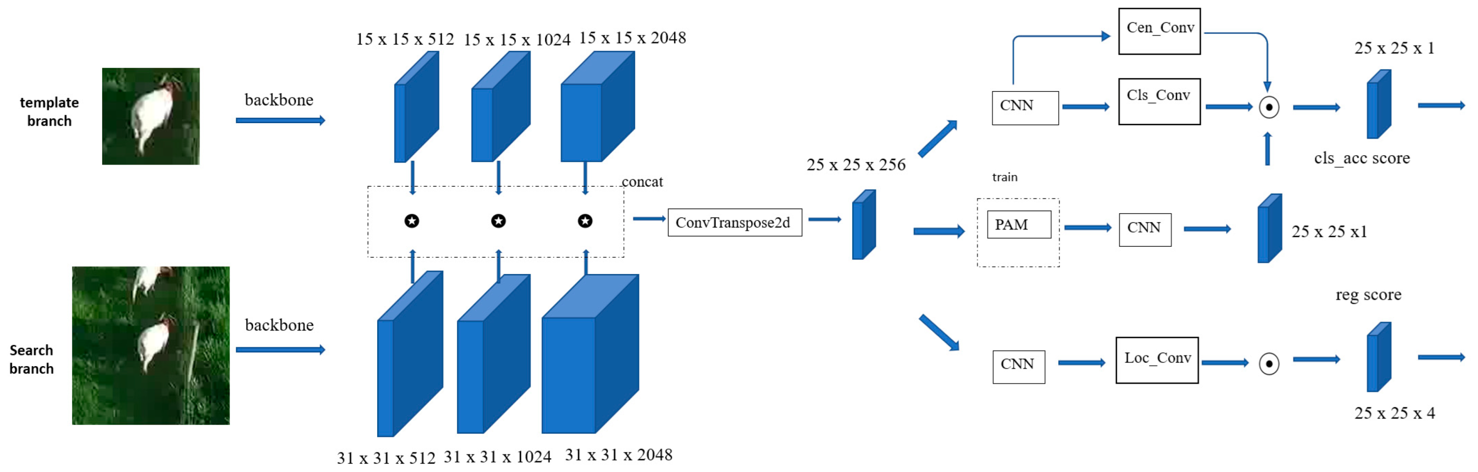 Mathematics 11 01406 g002