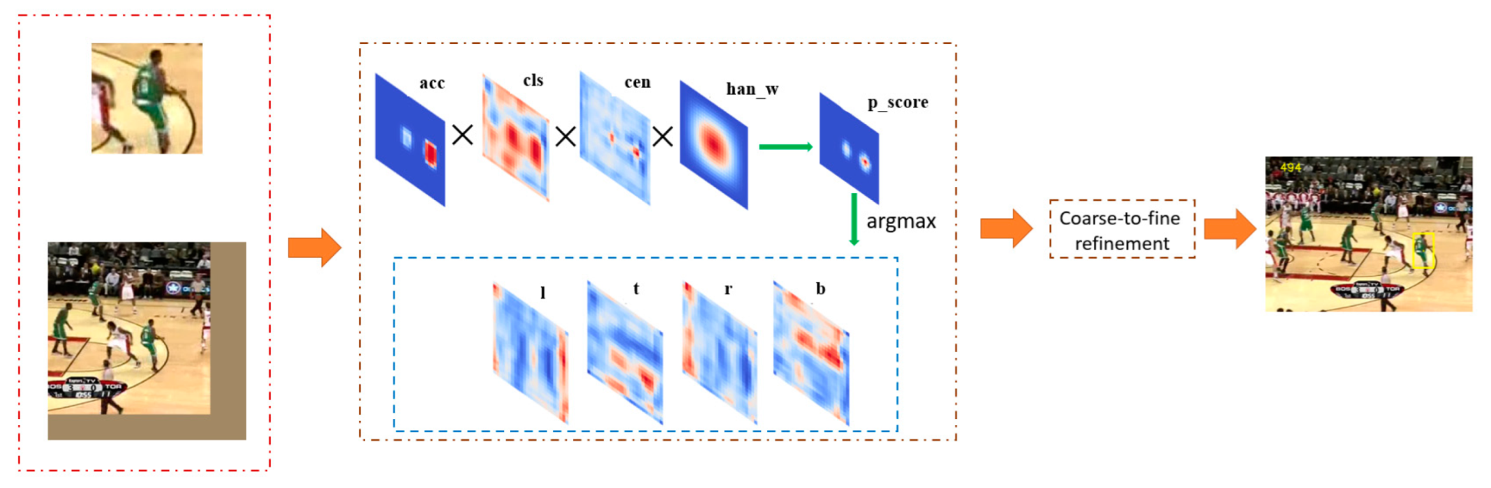 Mathematics 11 01406 g003