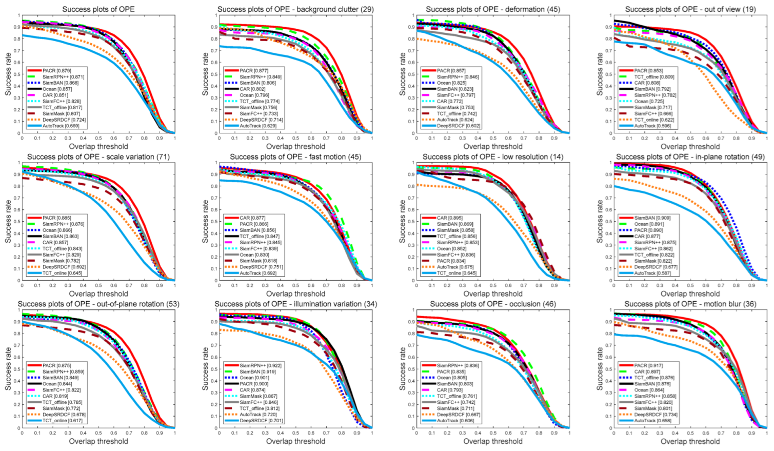 Mathematics 11 01406 g007