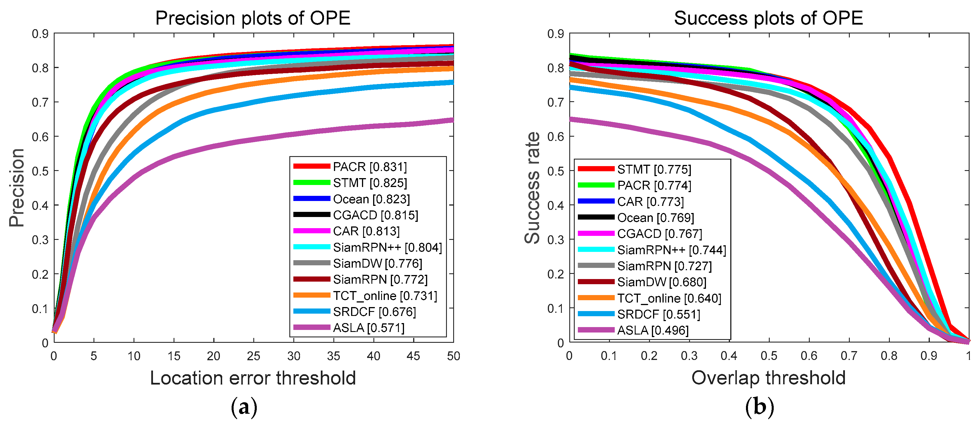 Mathematics 11 01406 g008