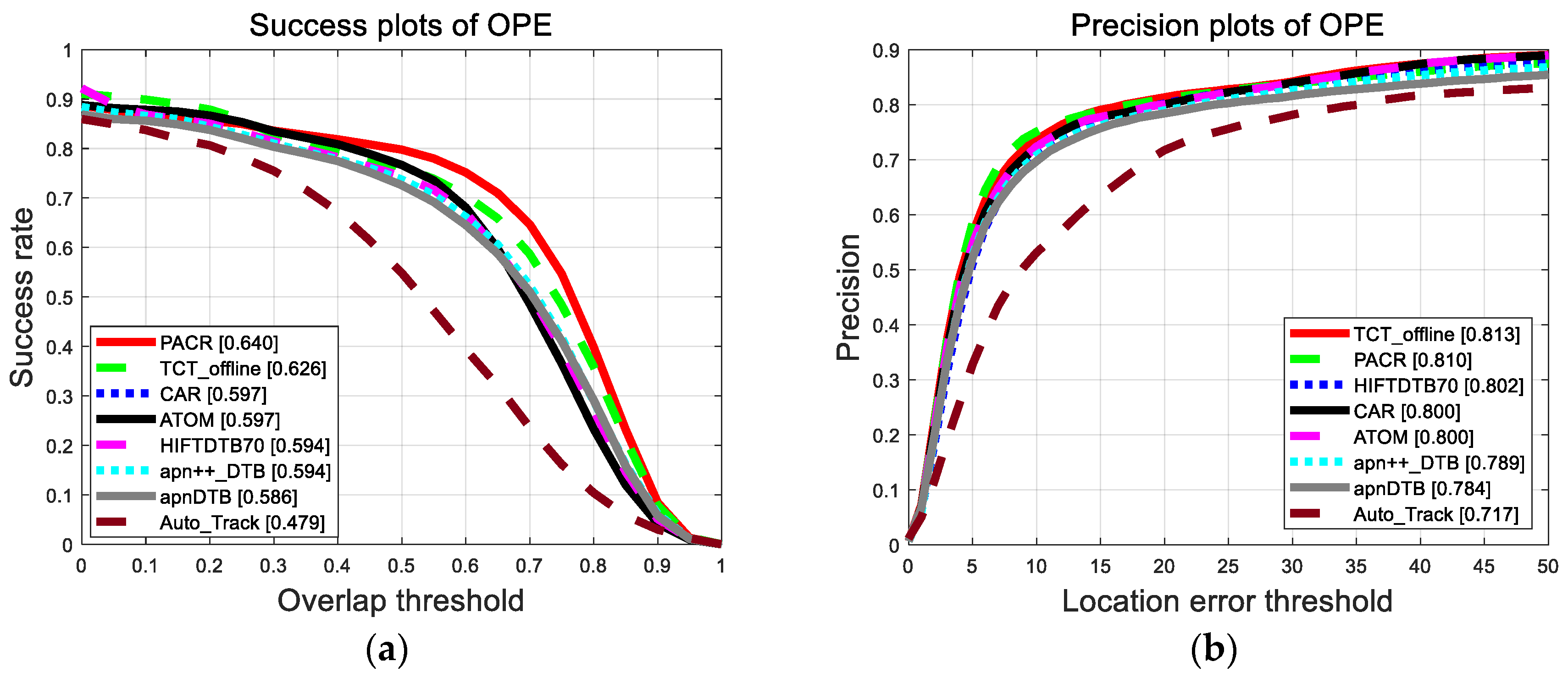 Mathematics 11 01406 g009