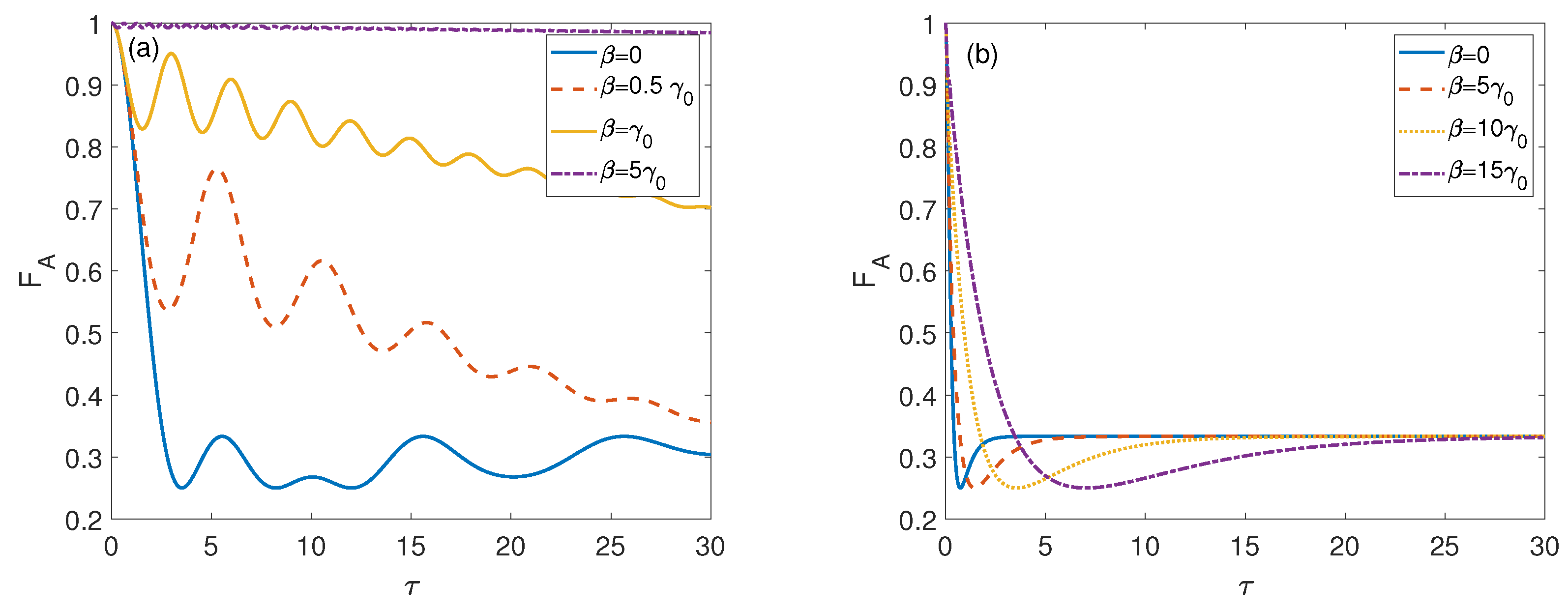 Mathematics 11 01407 g002 Mathematics 11 01407 g002