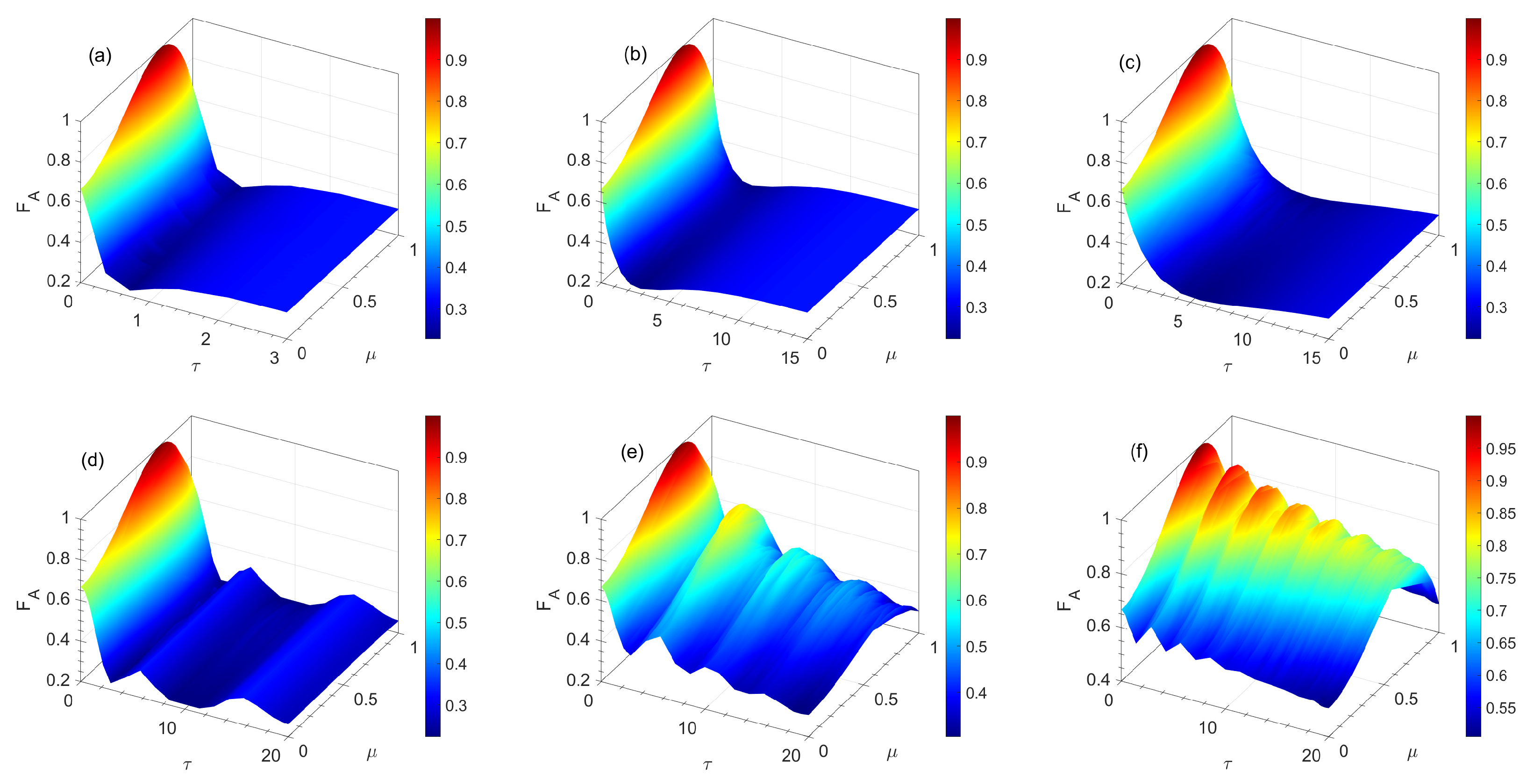 Mathematics 11 01407 g004 Mathematics 11 01407 g004