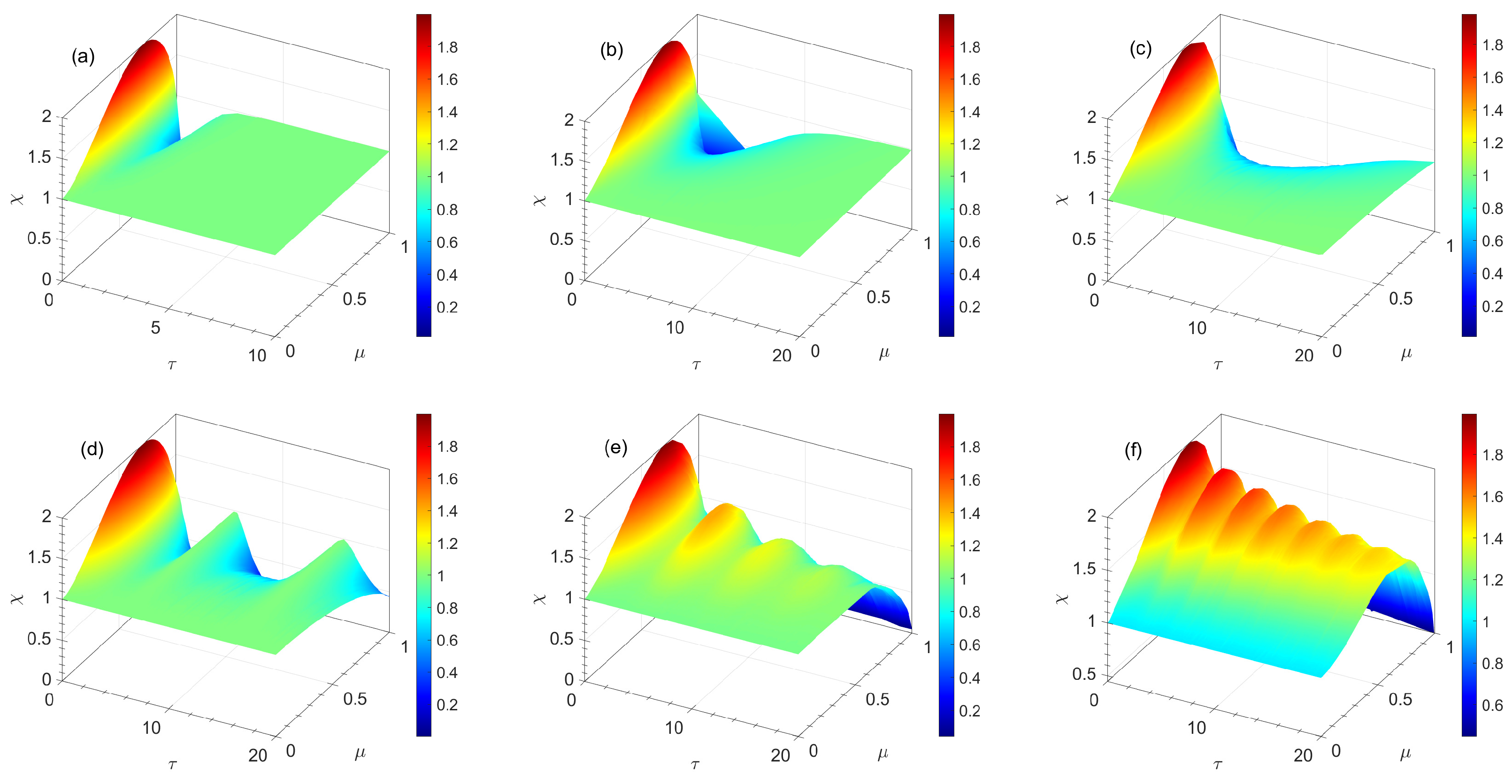 Mathematics 11 01407 g007 Mathematics 11 01407 g007