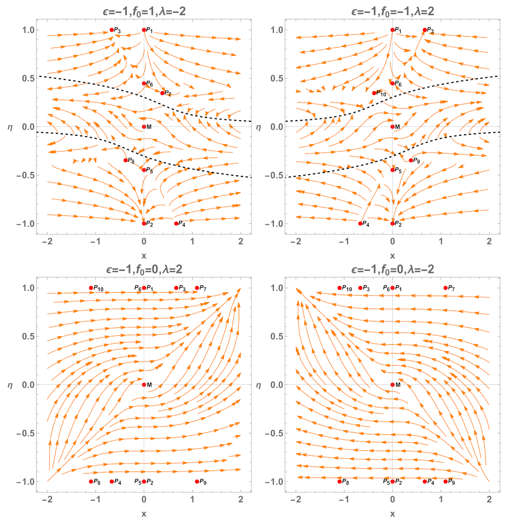 Mathematics 11 01408 g004