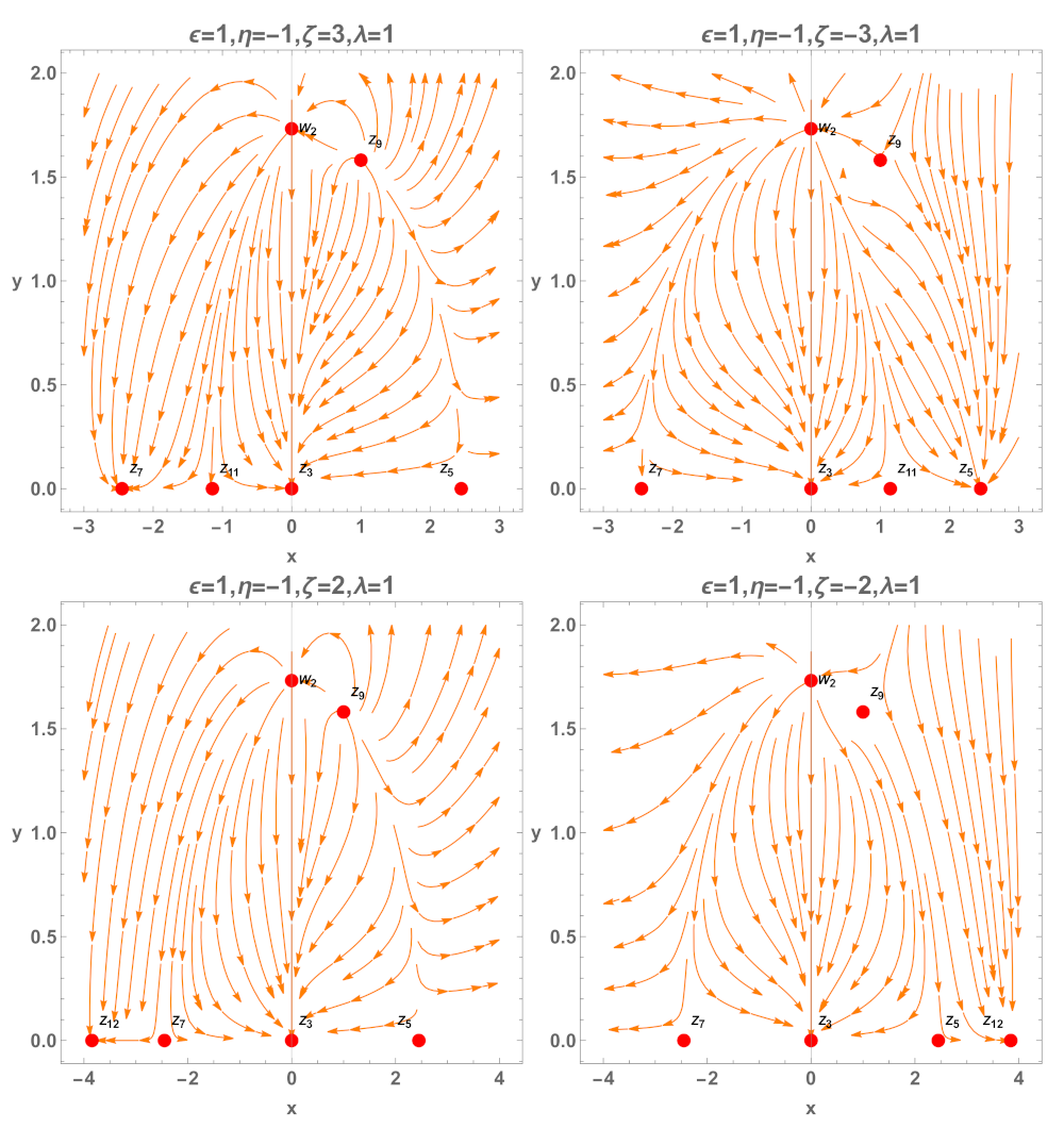 Mathematics 11 01408 g017