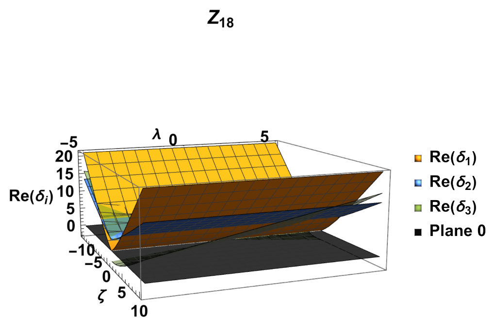 Mathematics 11 01408 g026