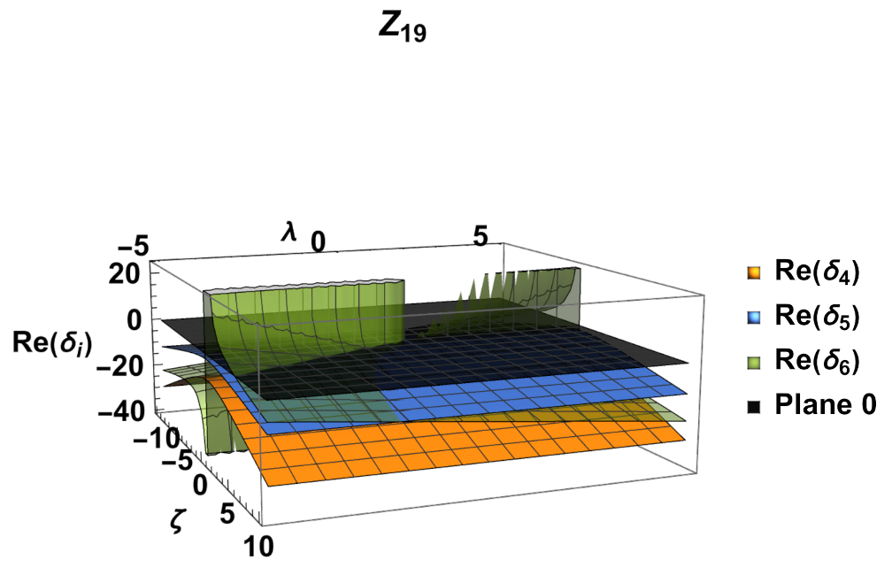 Mathematics 11 01408 g028