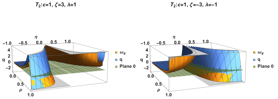 Mathematics 11 01408 g035