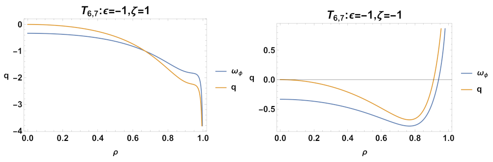 Mathematics 11 01408 g043