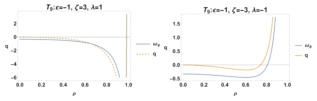 Mathematics 11 01408 g047