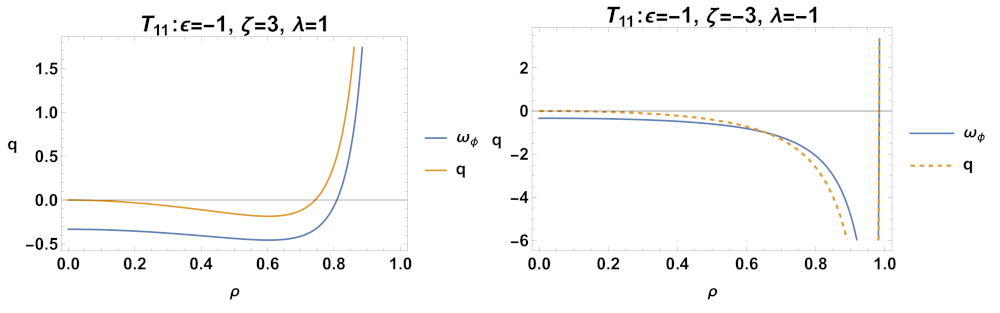 Mathematics 11 01408 g051