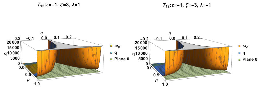 Mathematics 11 01408 g053