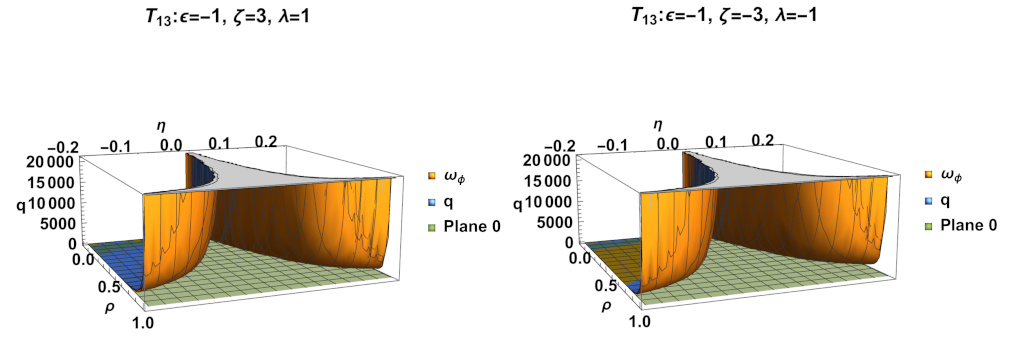 Mathematics 11 01408 g055