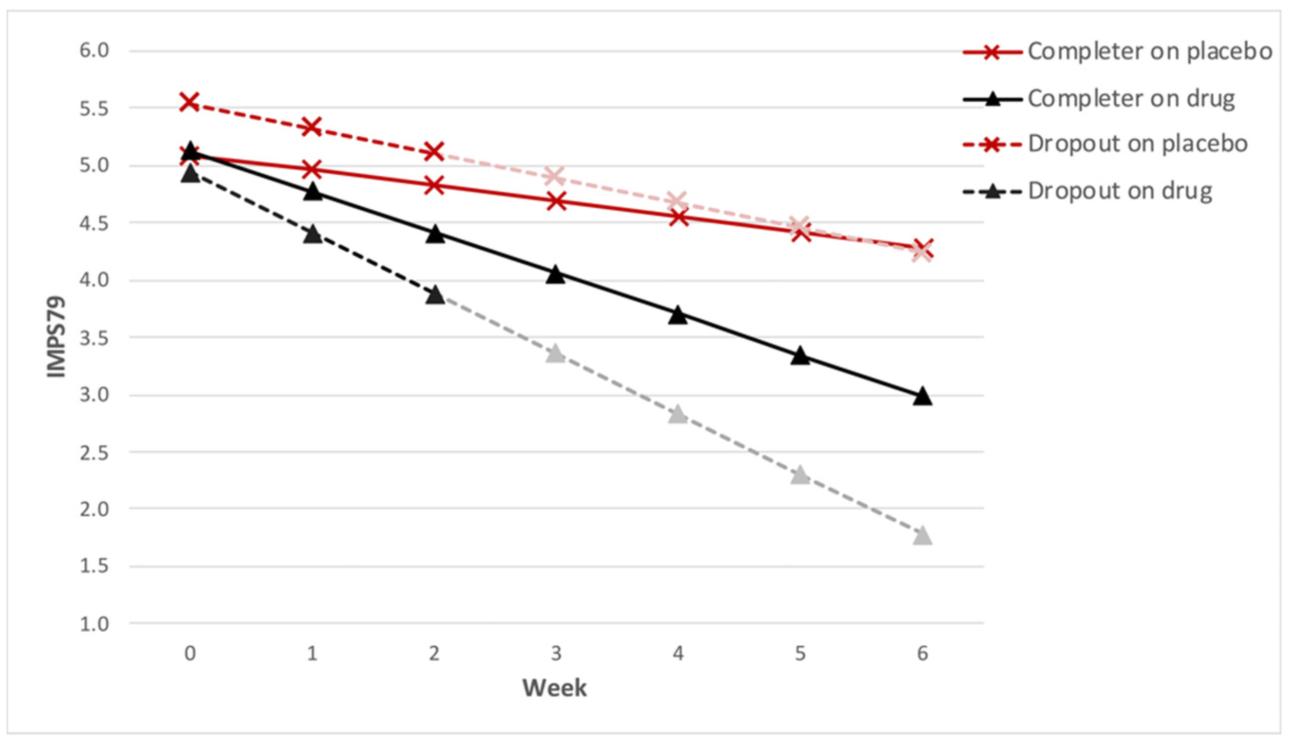 Mathematics 11 01411 g002