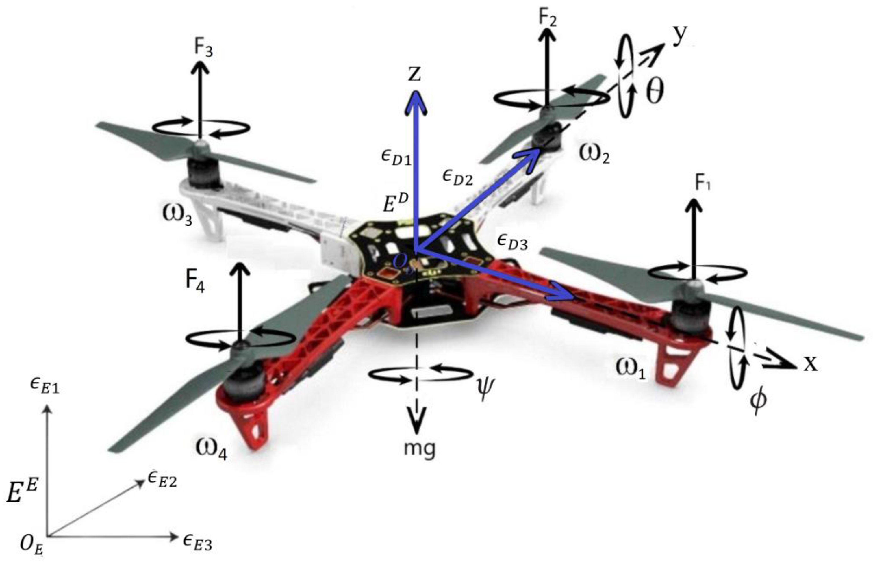 Mathematics 11 01413 g005