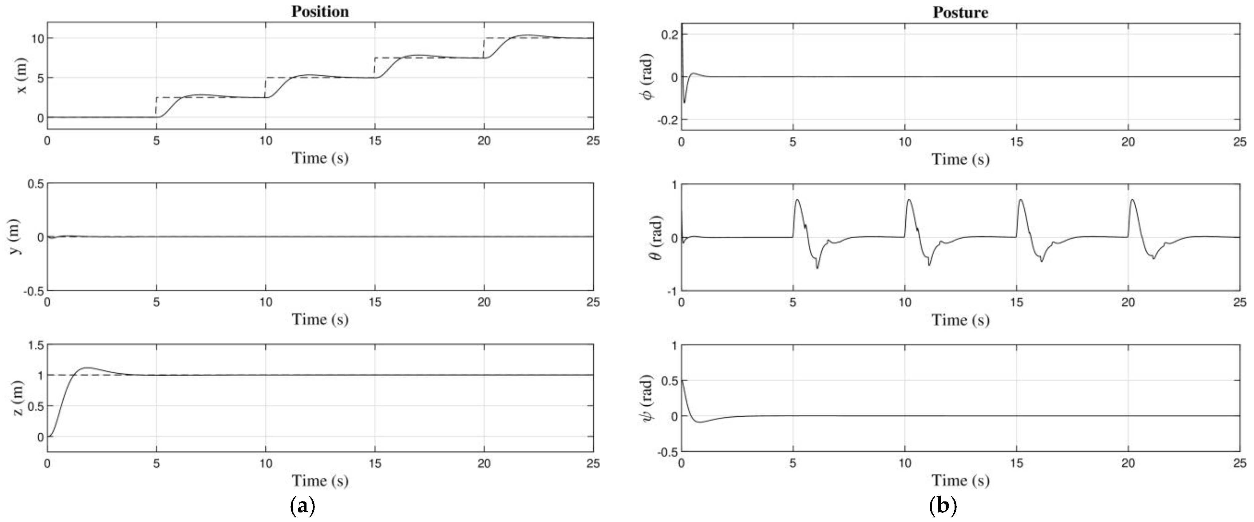 Mathematics 11 01413 g009a