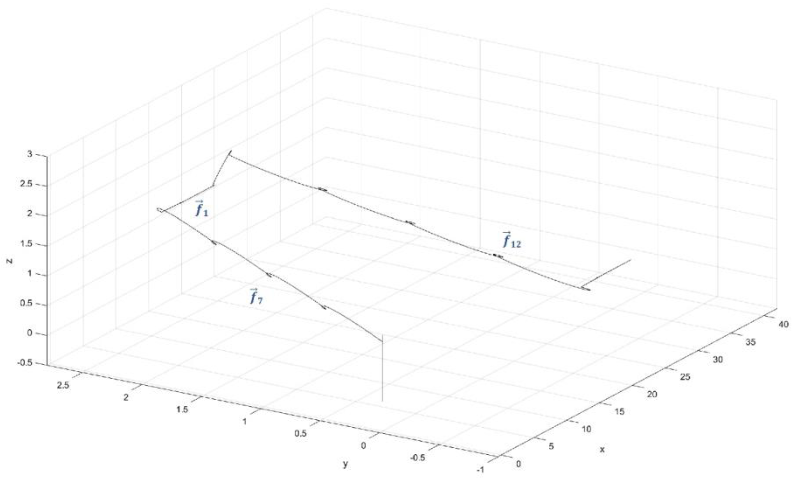 Mathematics 11 01413 g012