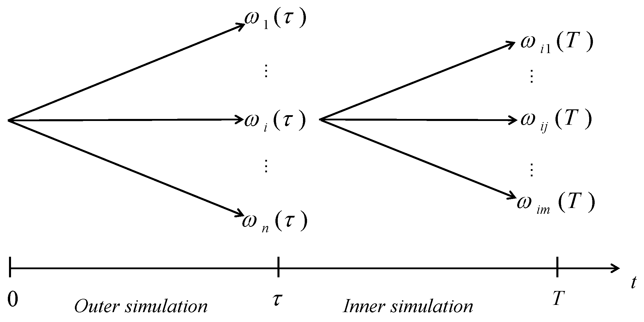Mathematics 11 01414 g001