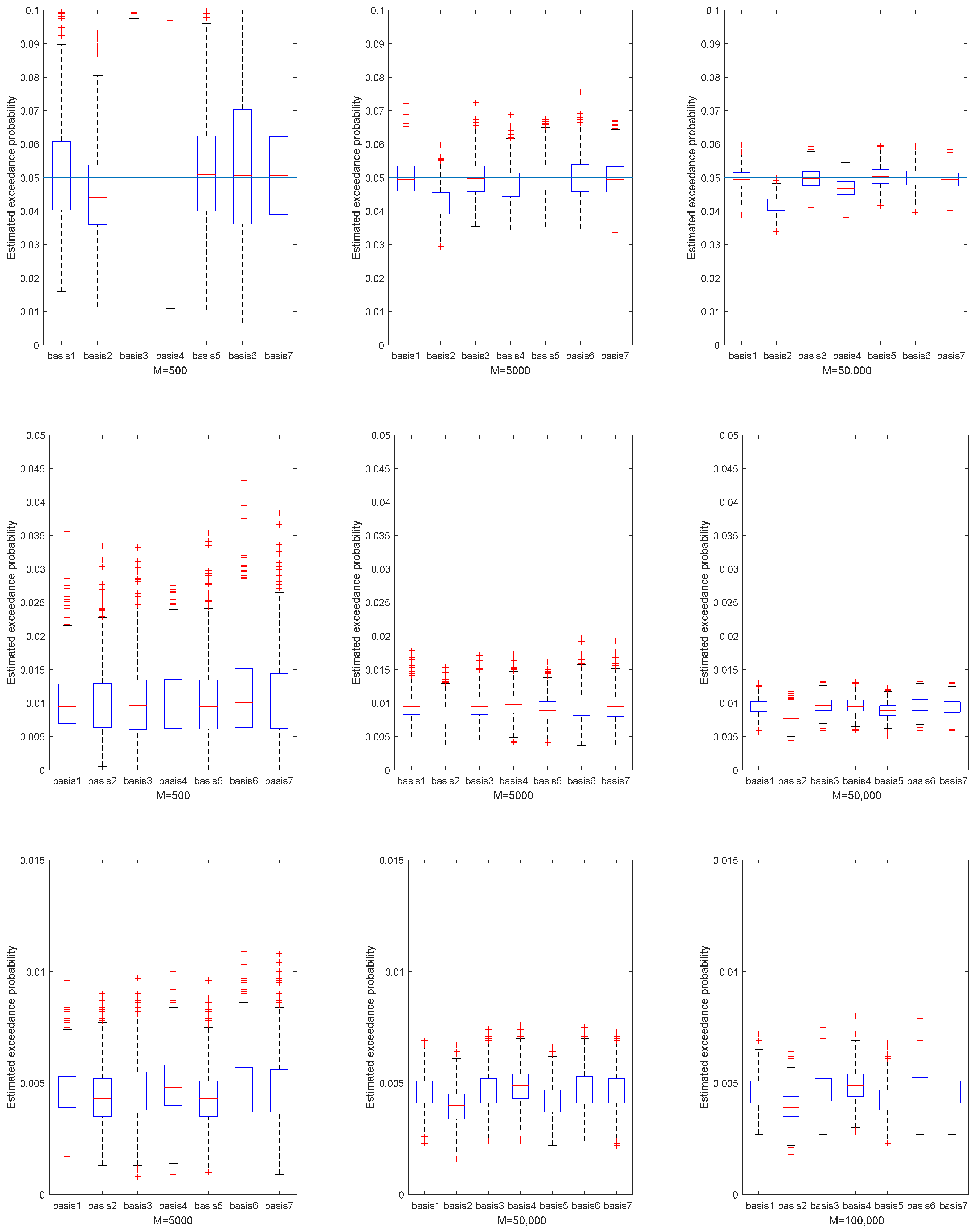 Mathematics 11 01414 g002