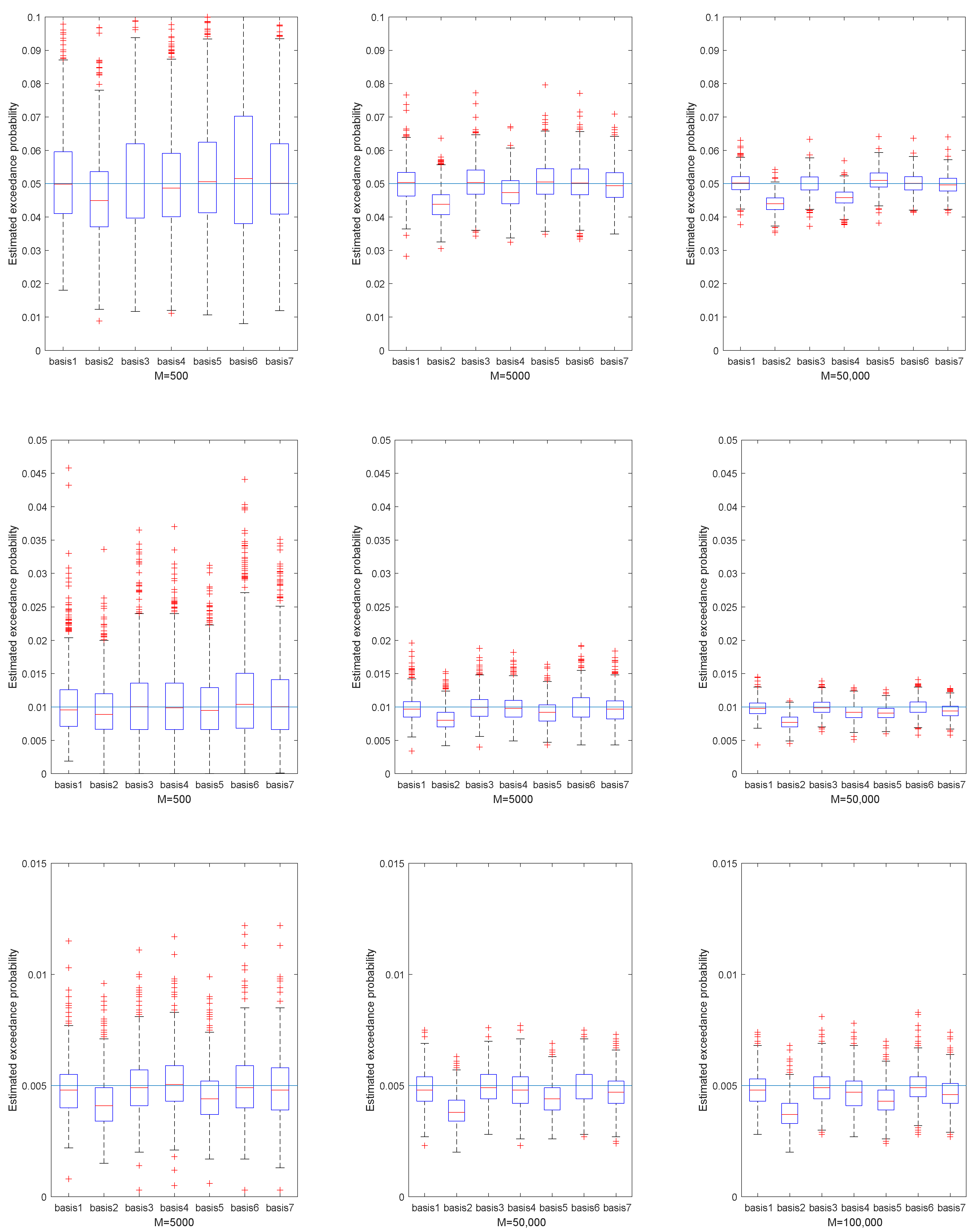 Mathematics 11 01414 g003