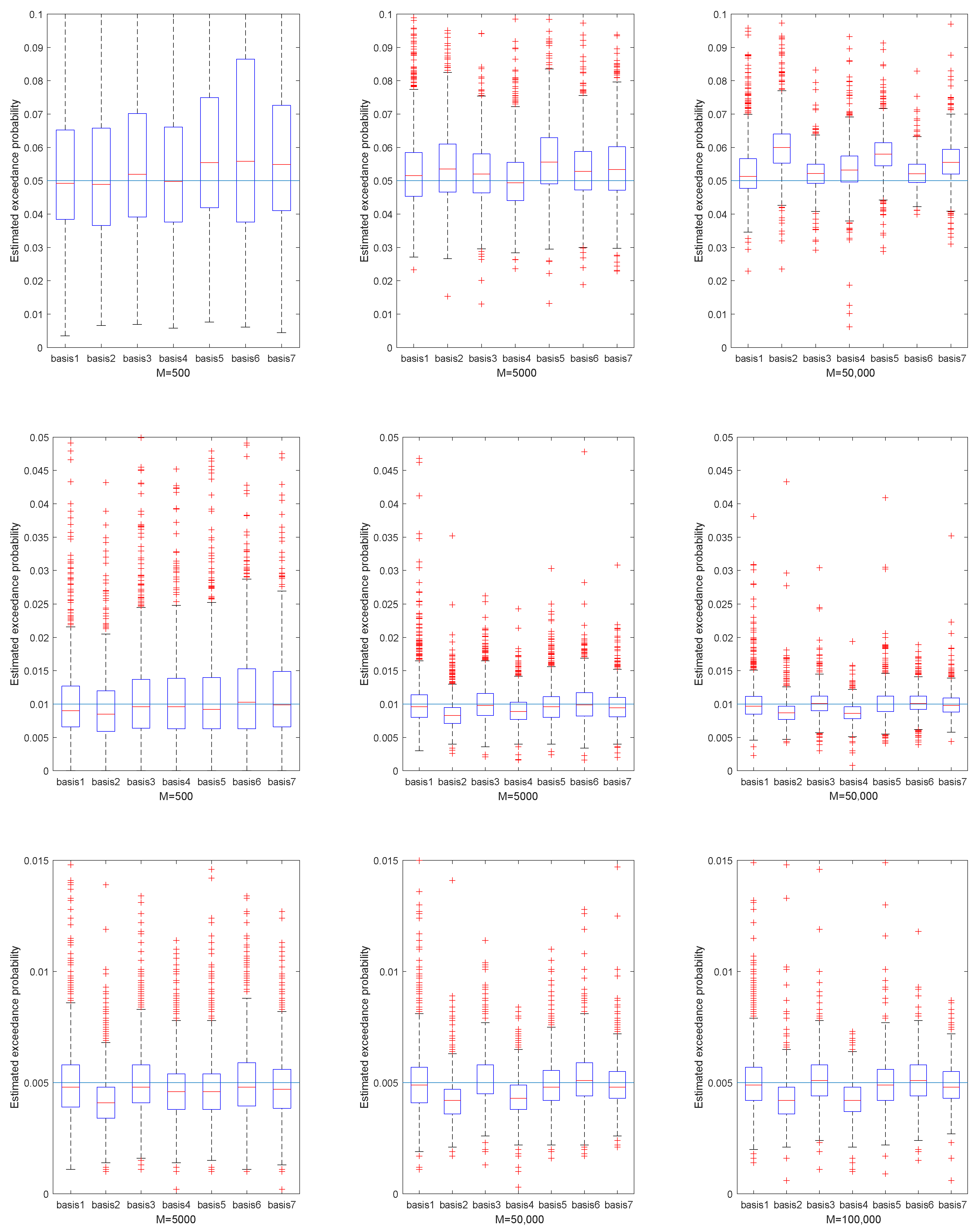 Mathematics 11 01414 g004