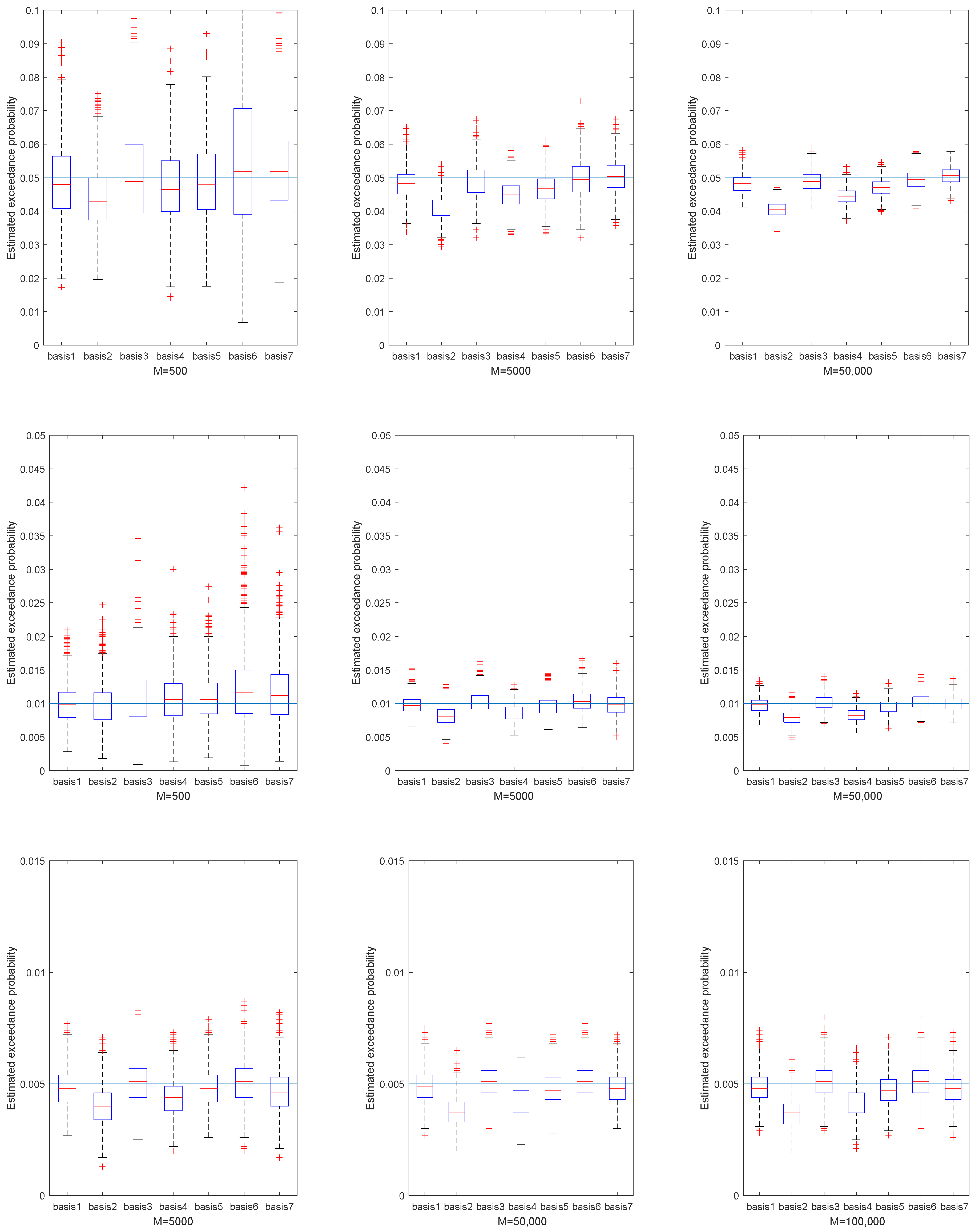 Mathematics 11 01414 g005