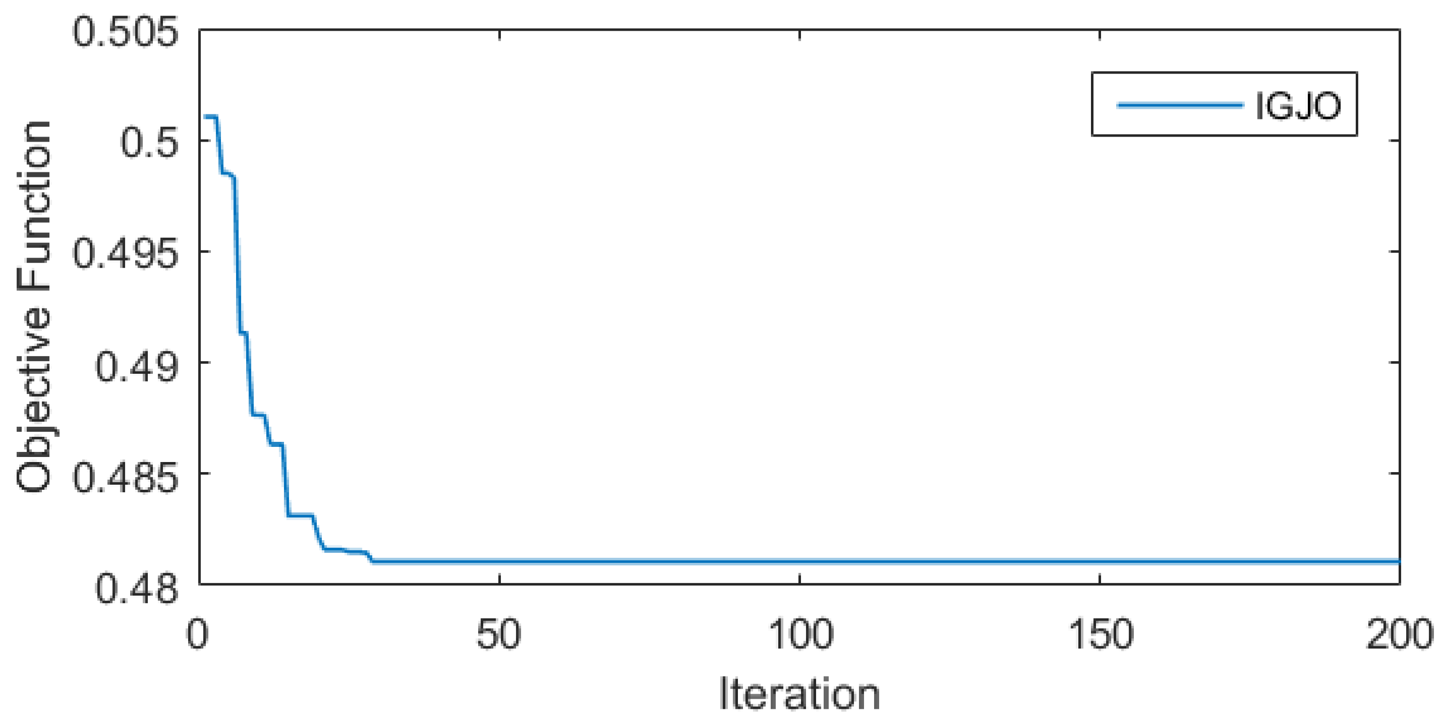 Mathematics 11 01415 g011 Mathematics 11 01415 g011