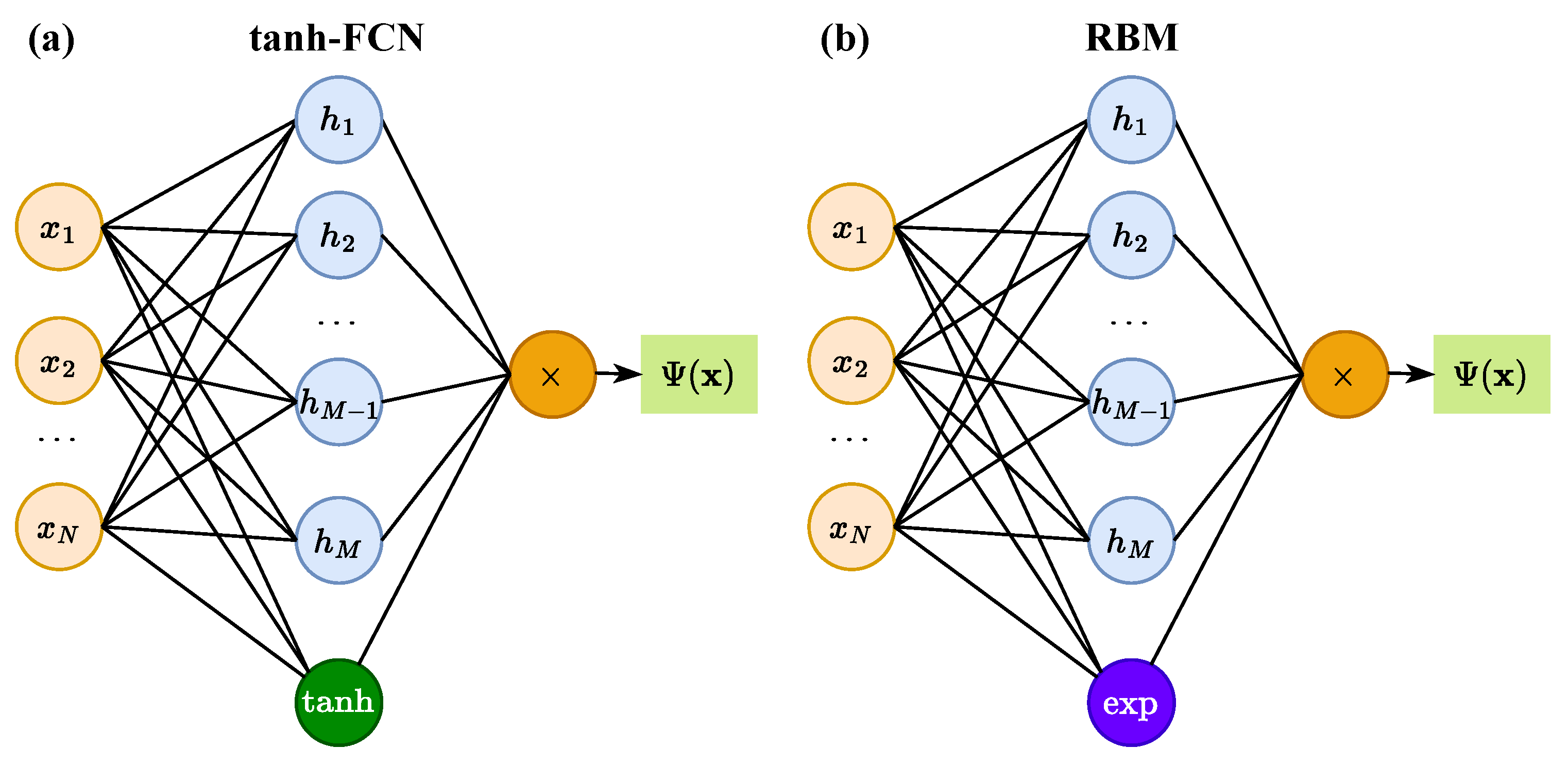 Mathematics 11 01417 g001 Mathematics 11 01417 g001