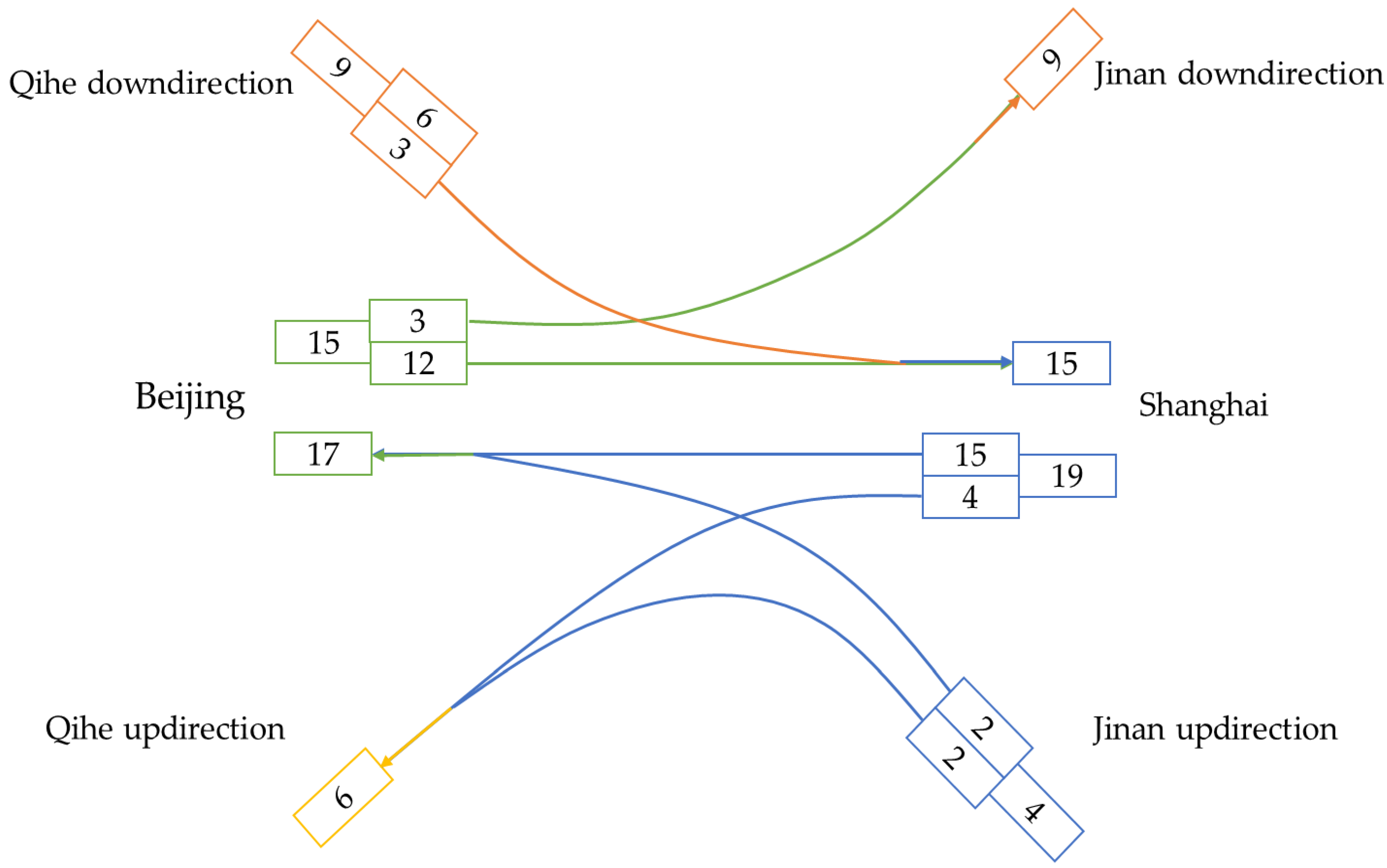 Mathematics 11 01418 g005