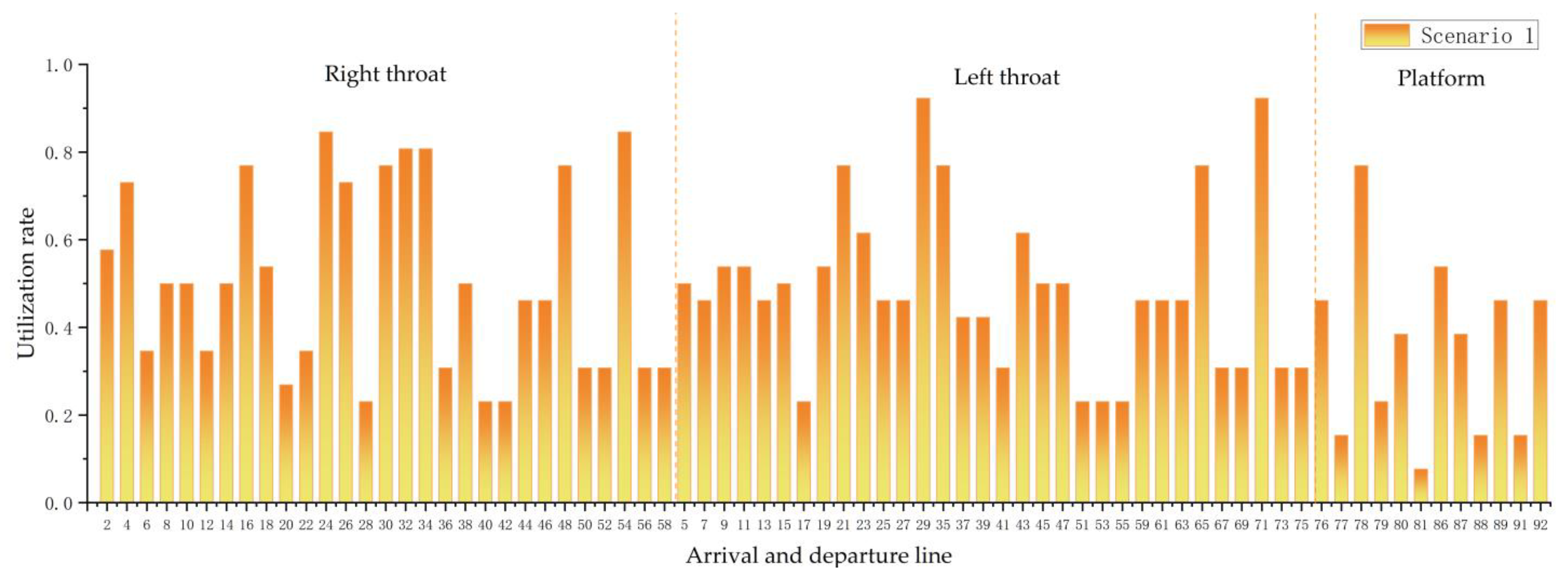 Mathematics 11 01418 g008