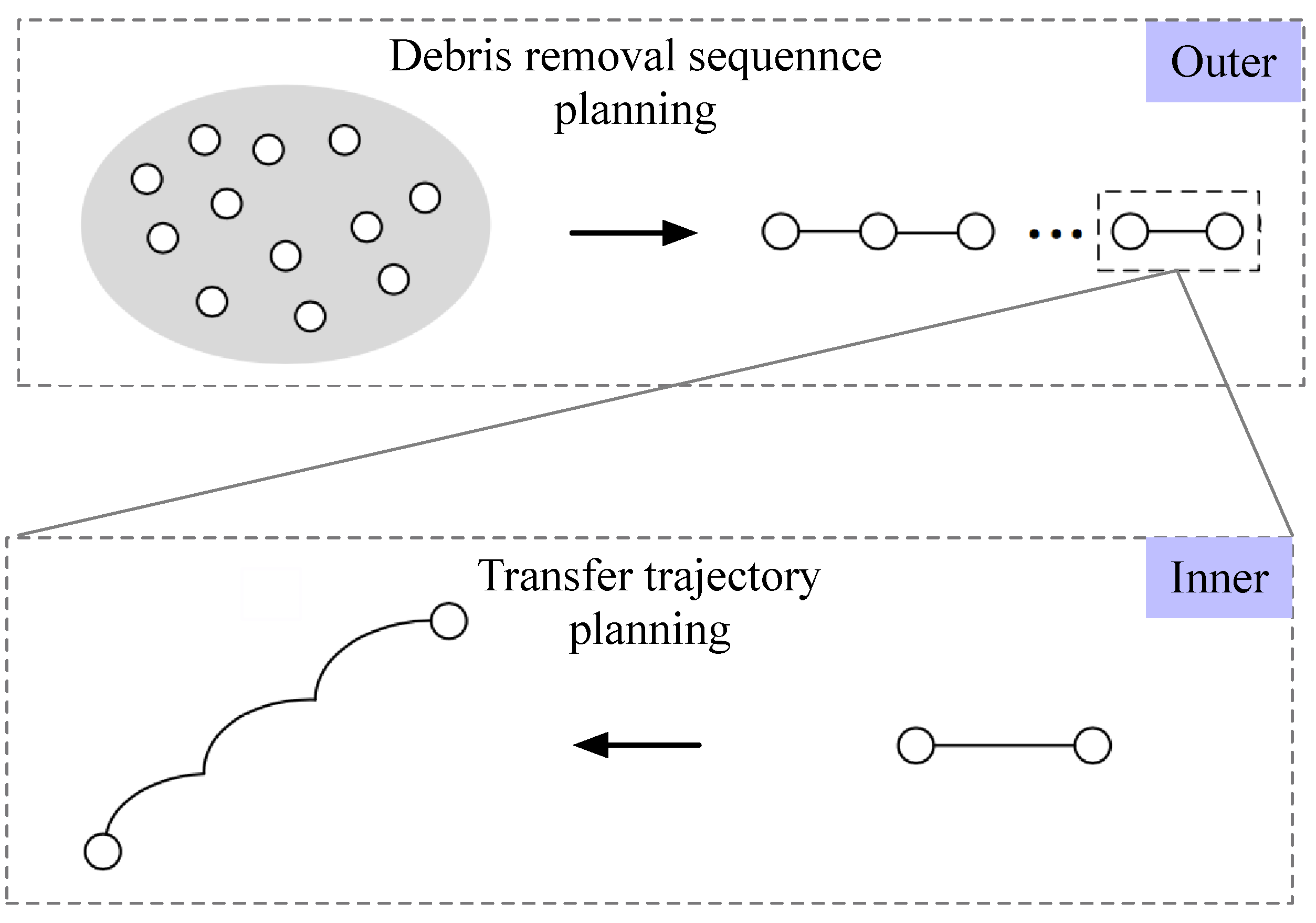 Mathematics 11 01419 g001