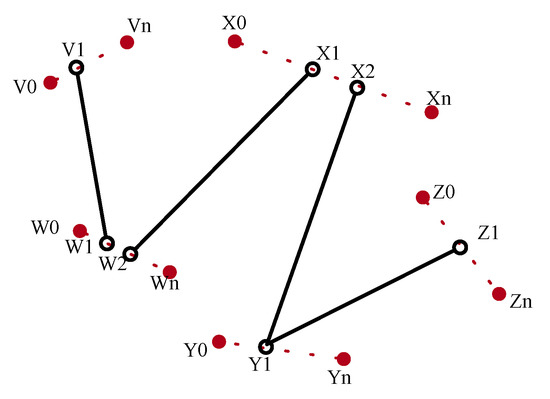 Active Debris Removal Mission Planning Method Based on Machine Learning