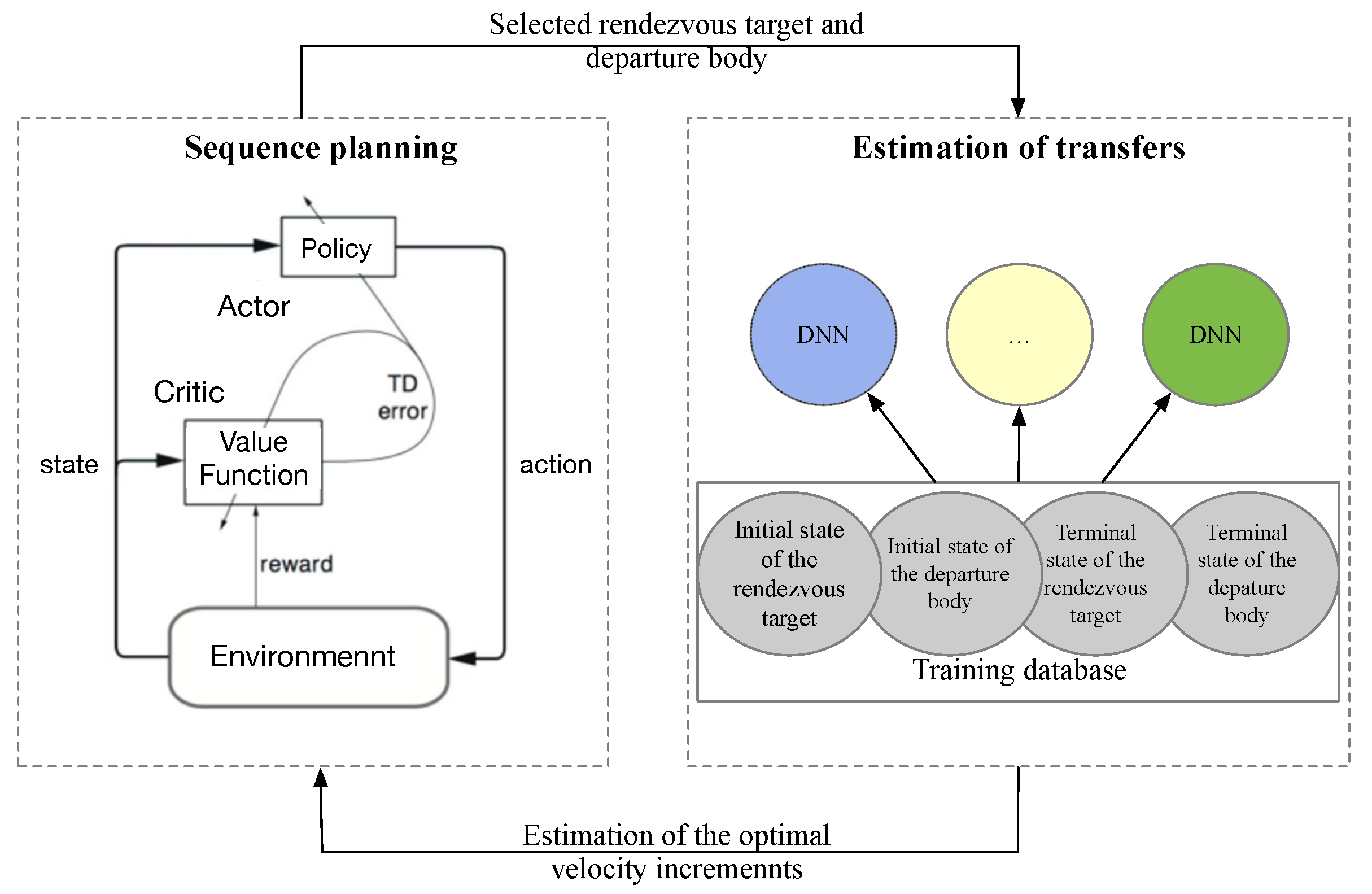 Mathematics 11 01419 g004