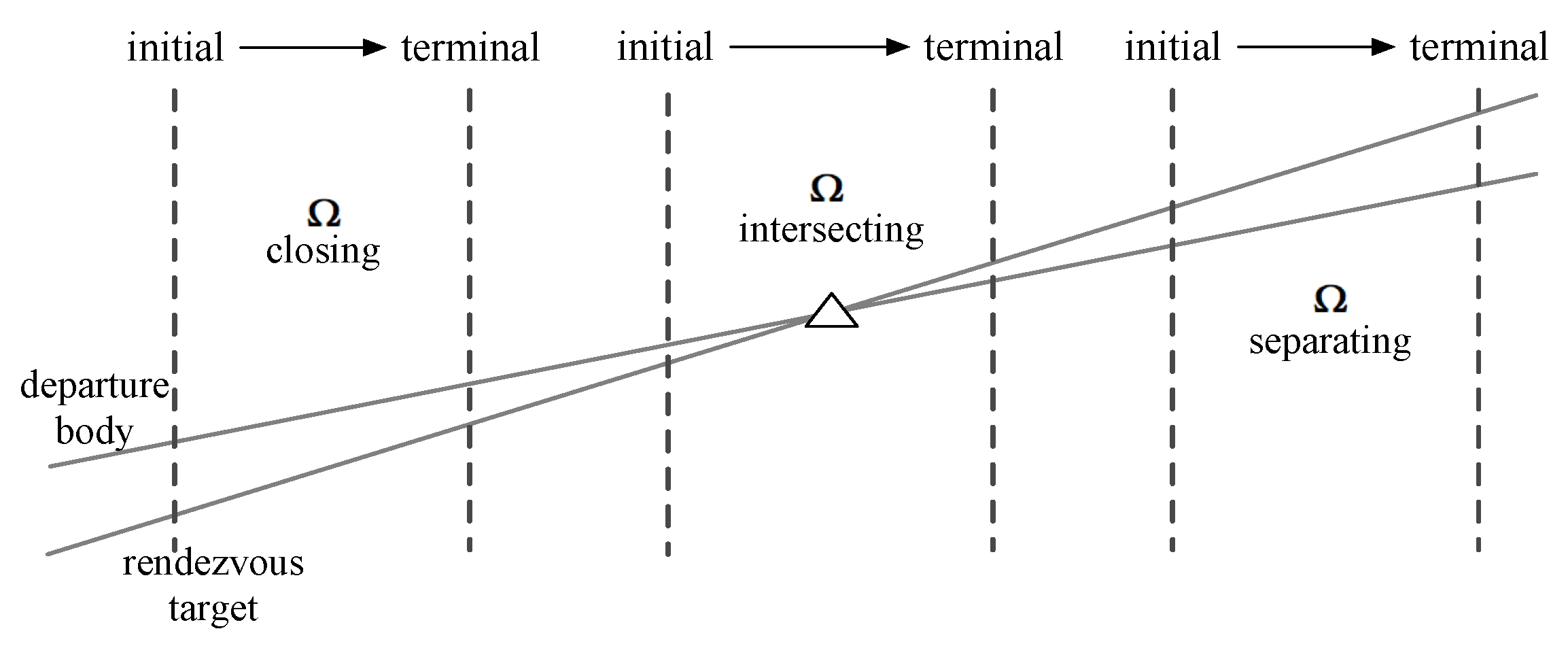 Mathematics 11 01419 g005