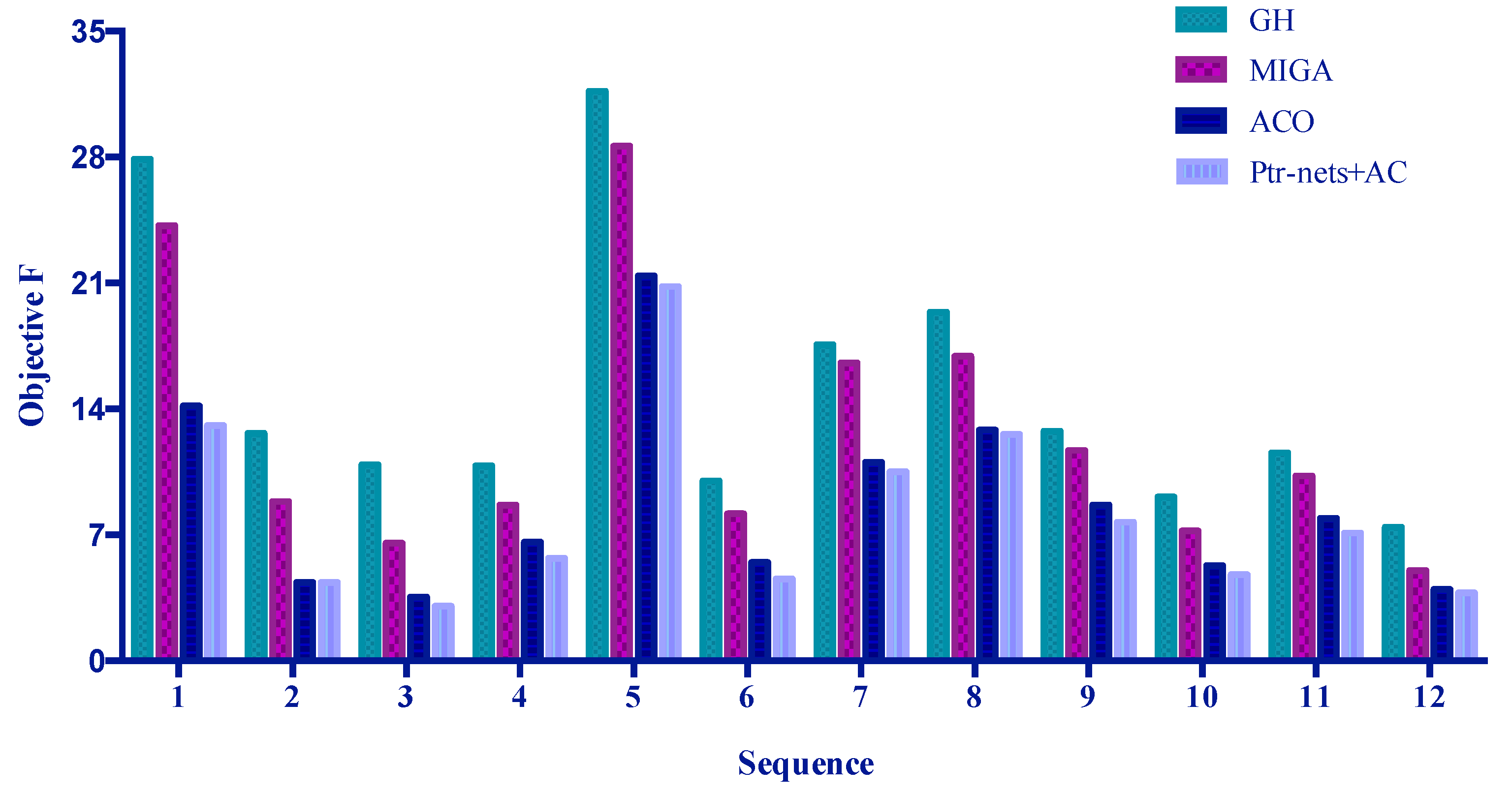 Mathematics 11 01419 g009