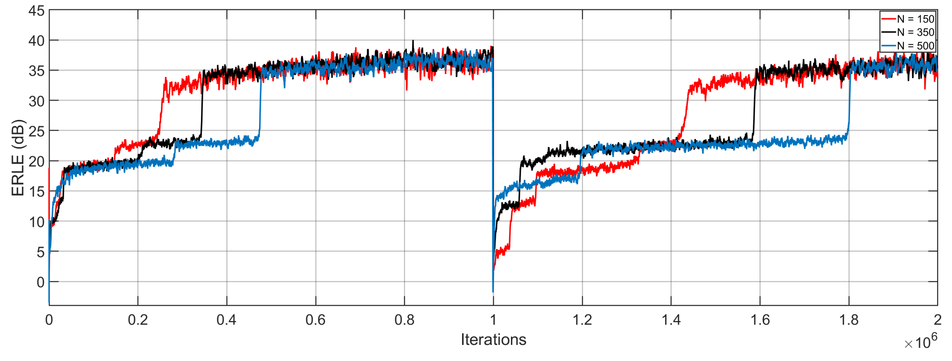 Mathematics 11 01421 g005 Mathematics 11 01421 g005