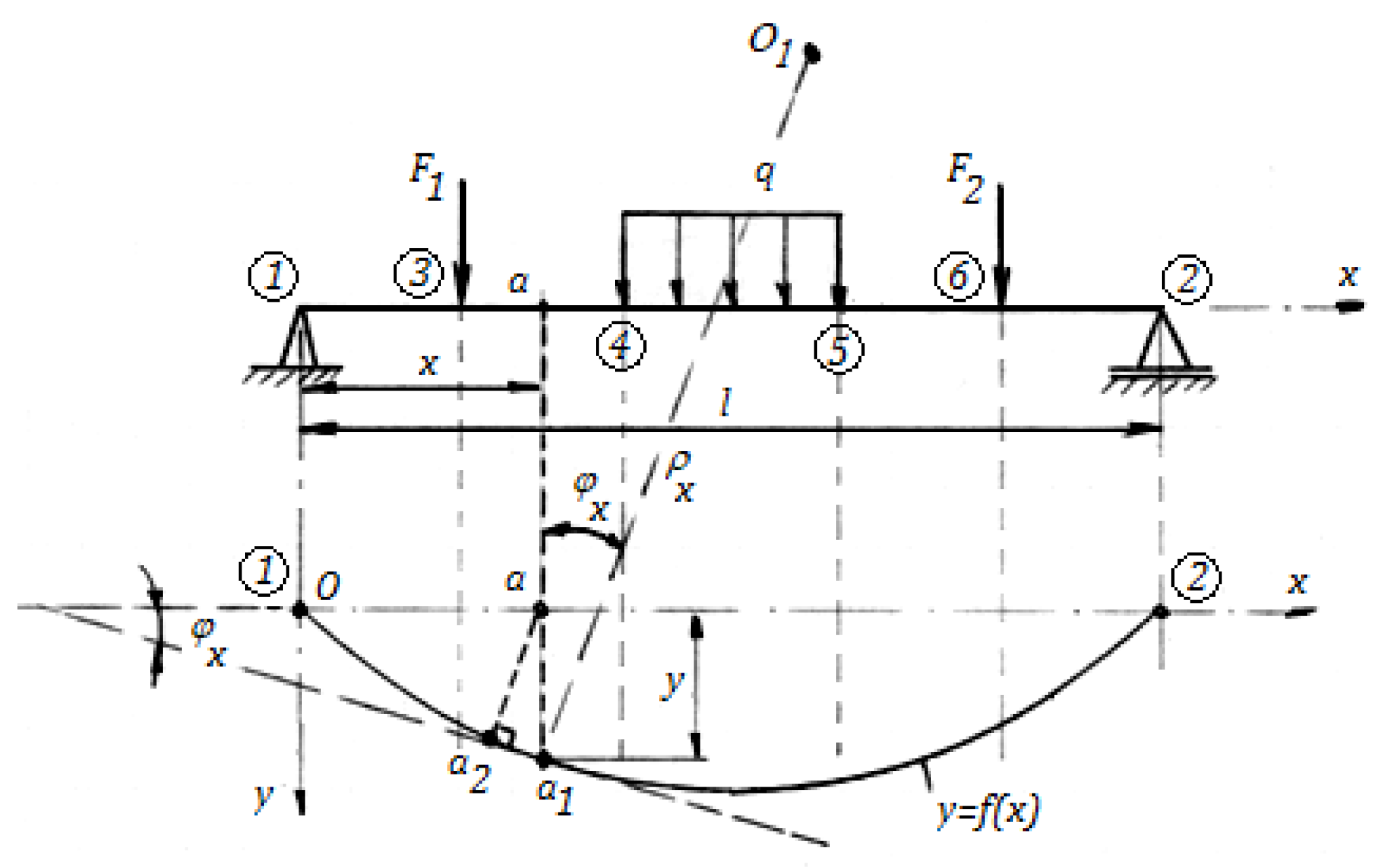 Mathematics 11 01426 g001 550