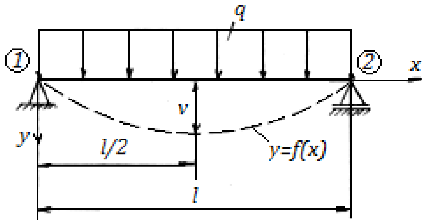 Mathematics 11 01426 g006 550