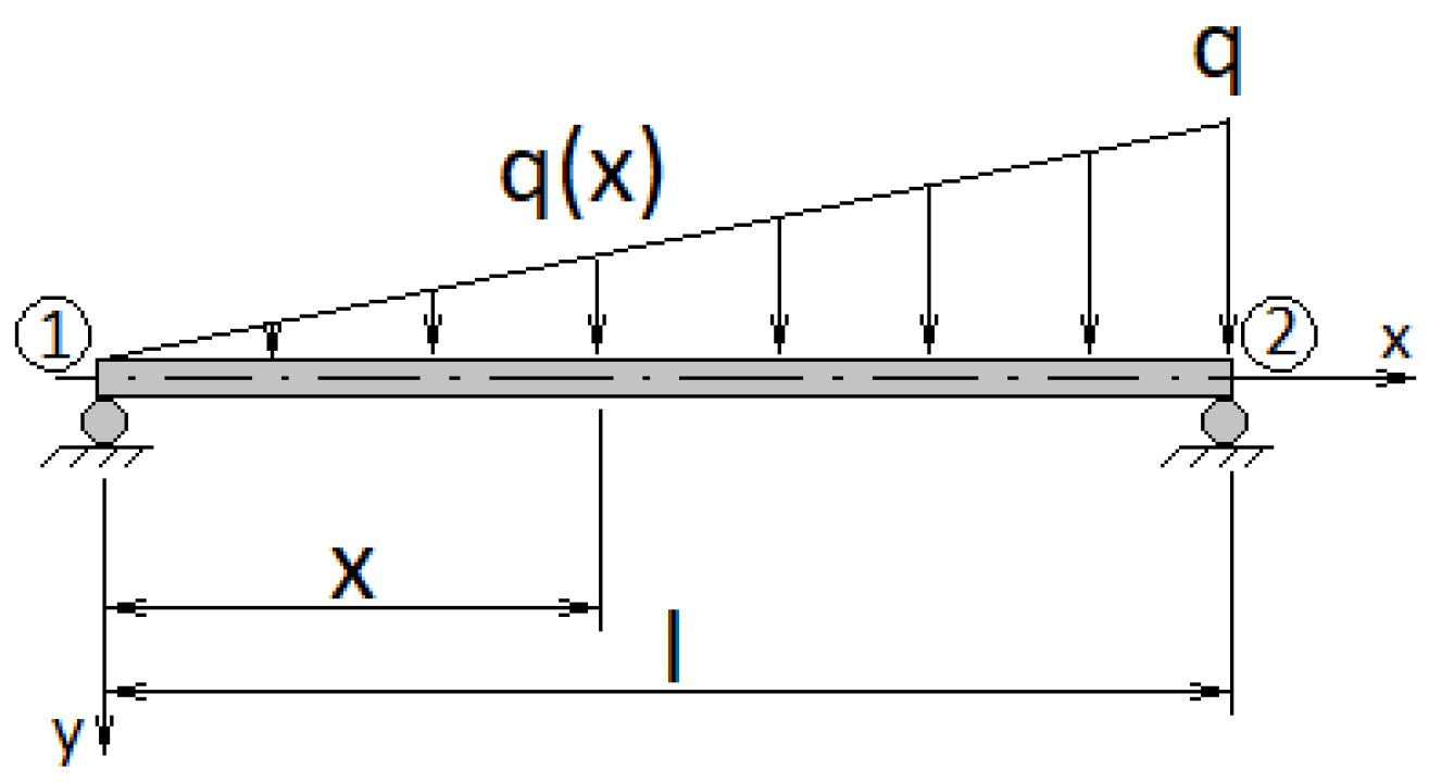 Mathematics 11 01426 g008 550