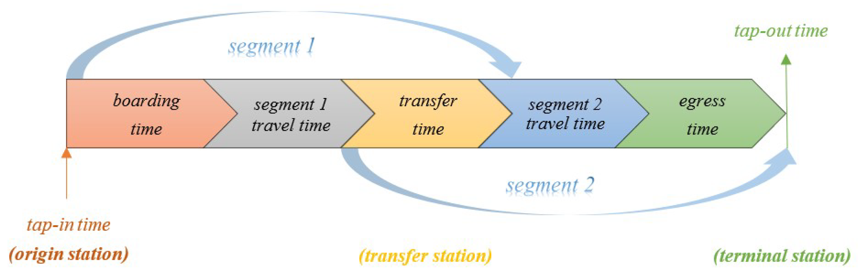 Mathematics 11 01427 g001 Mathematics 11 01427 g001
