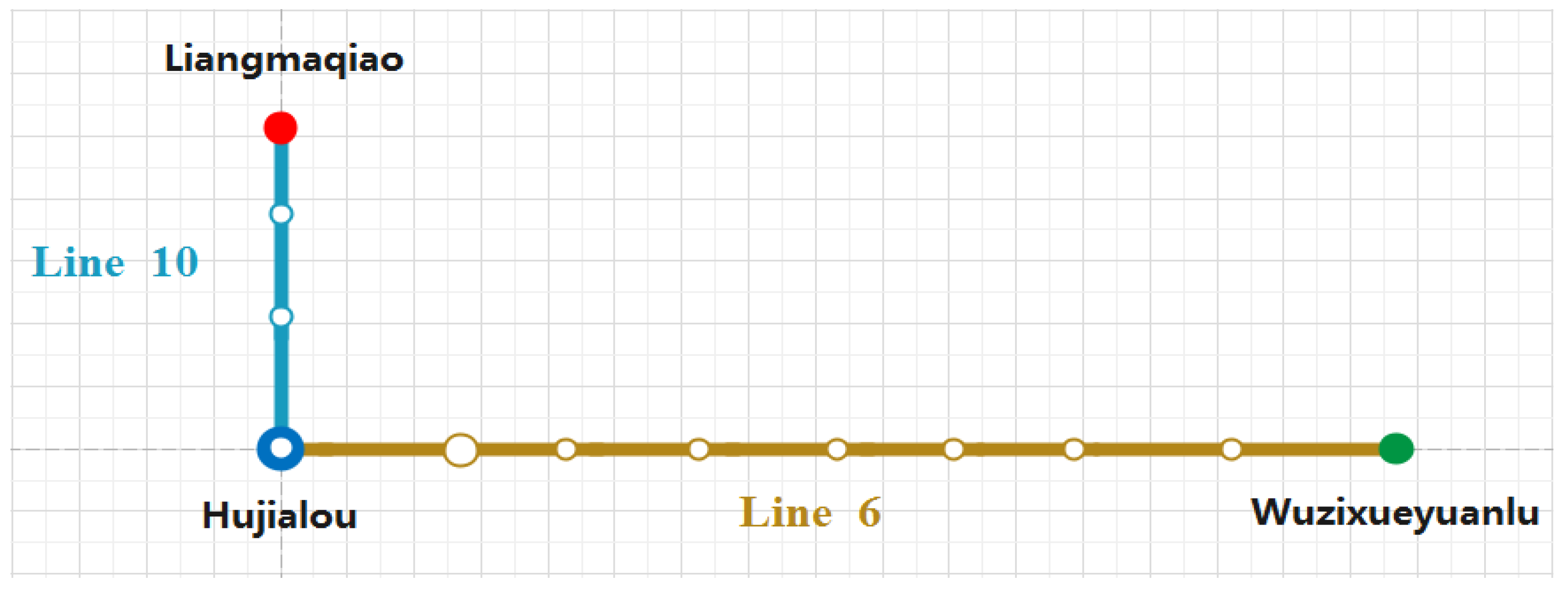 Mathematics 11 01427 g003 Mathematics 11 01427 g003