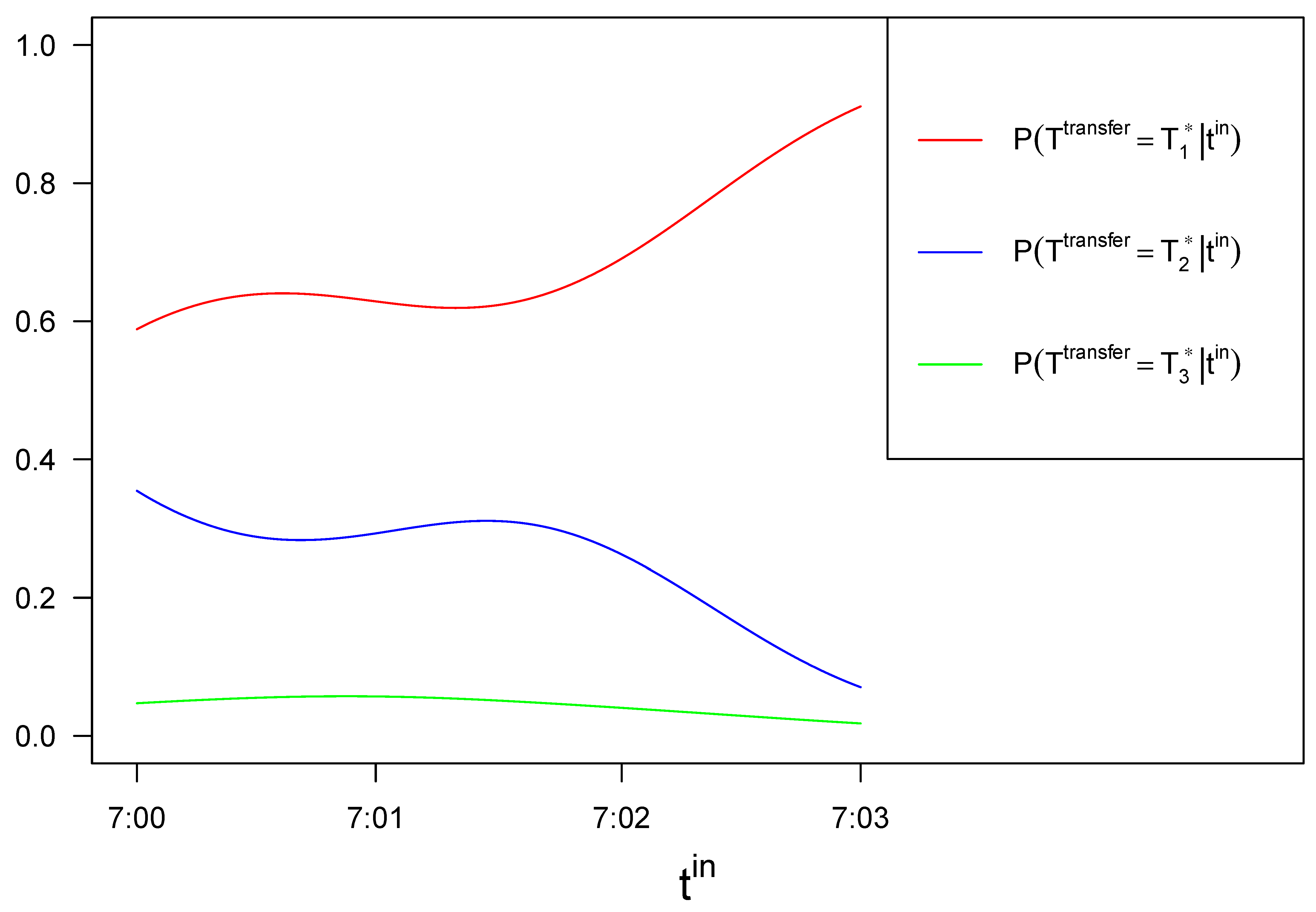 Mathematics 11 01427 g010 Mathematics 11 01427 g010