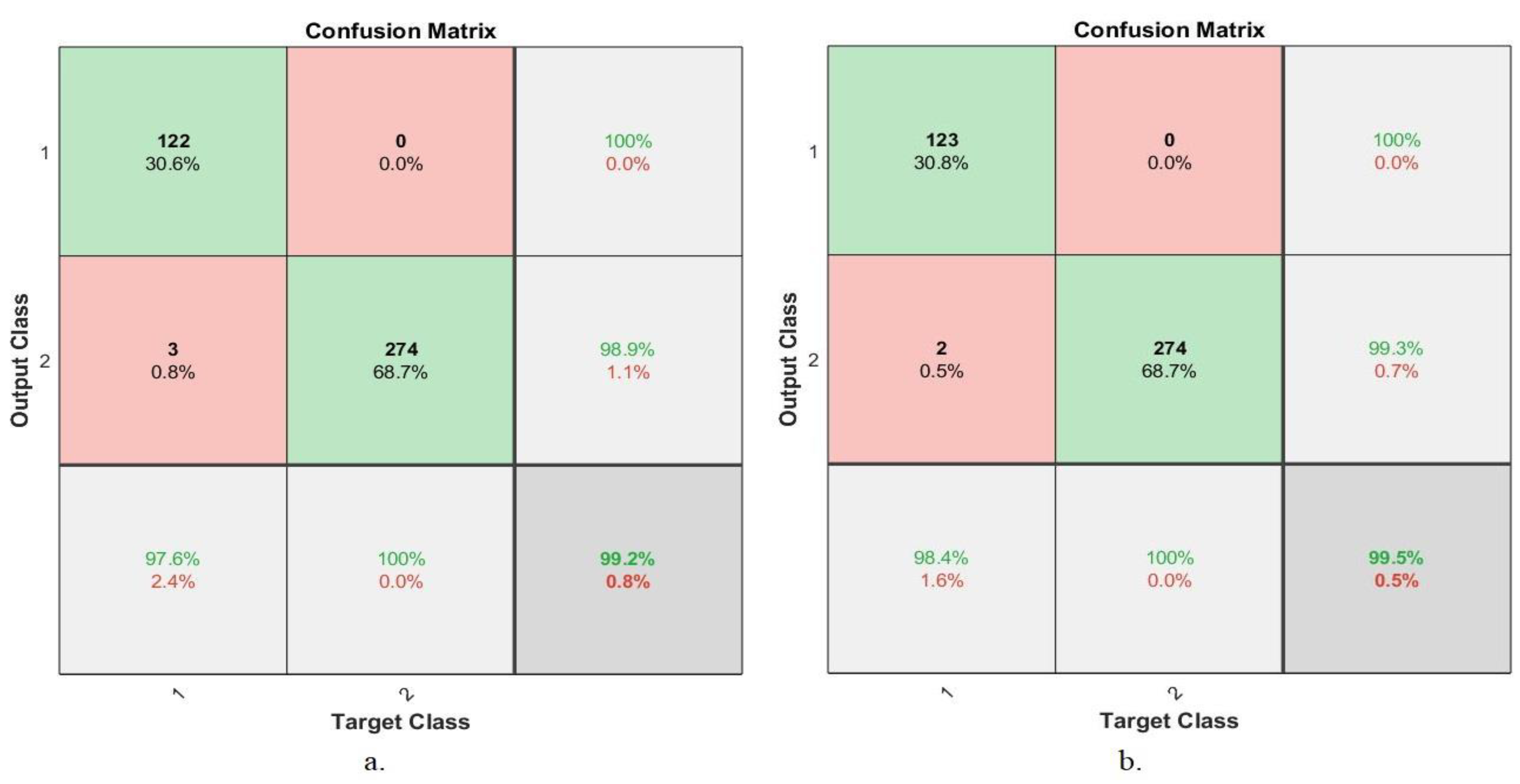 Mathematics 11 01429 g011