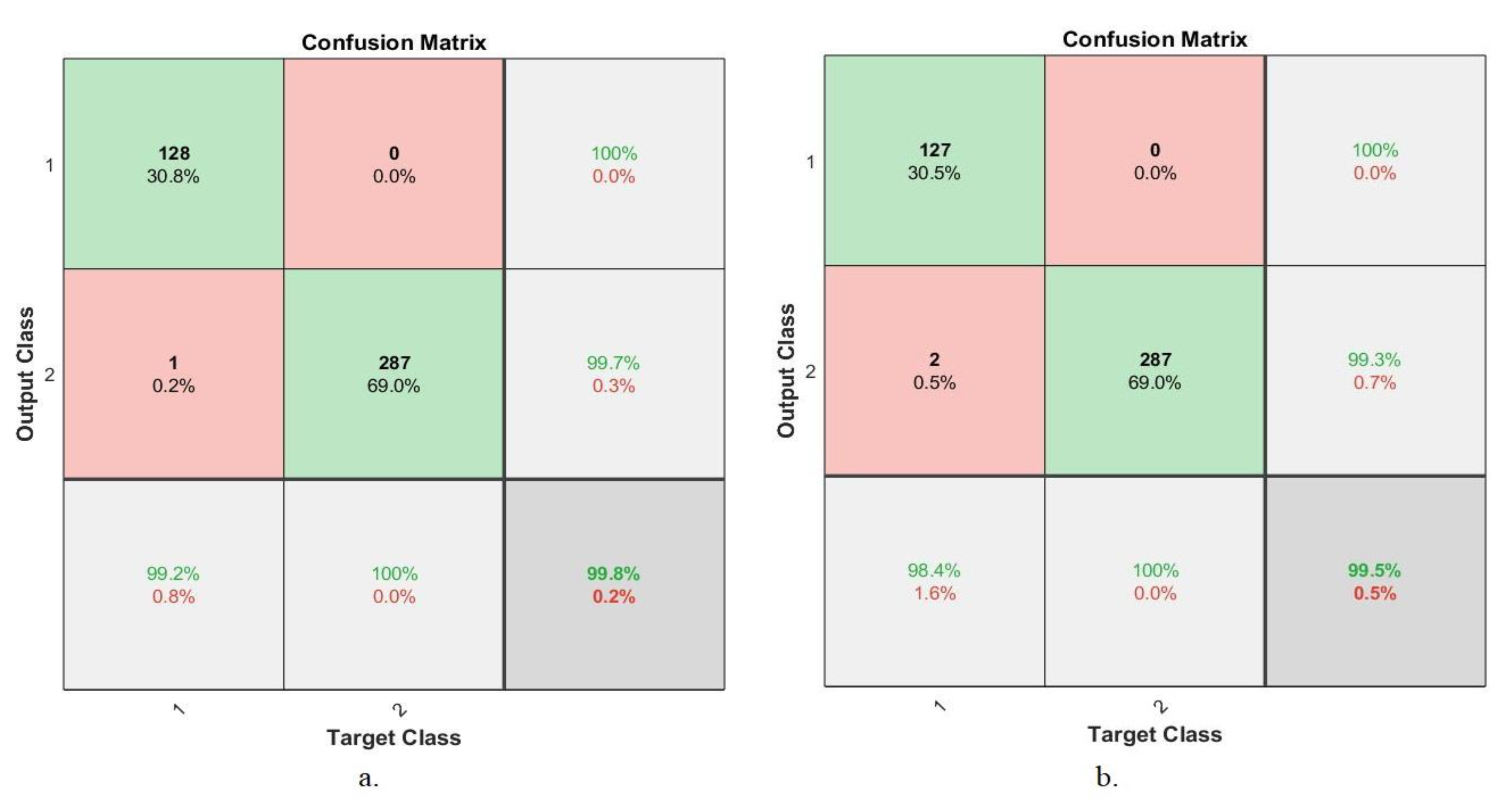 Mathematics 11 01429 g012
