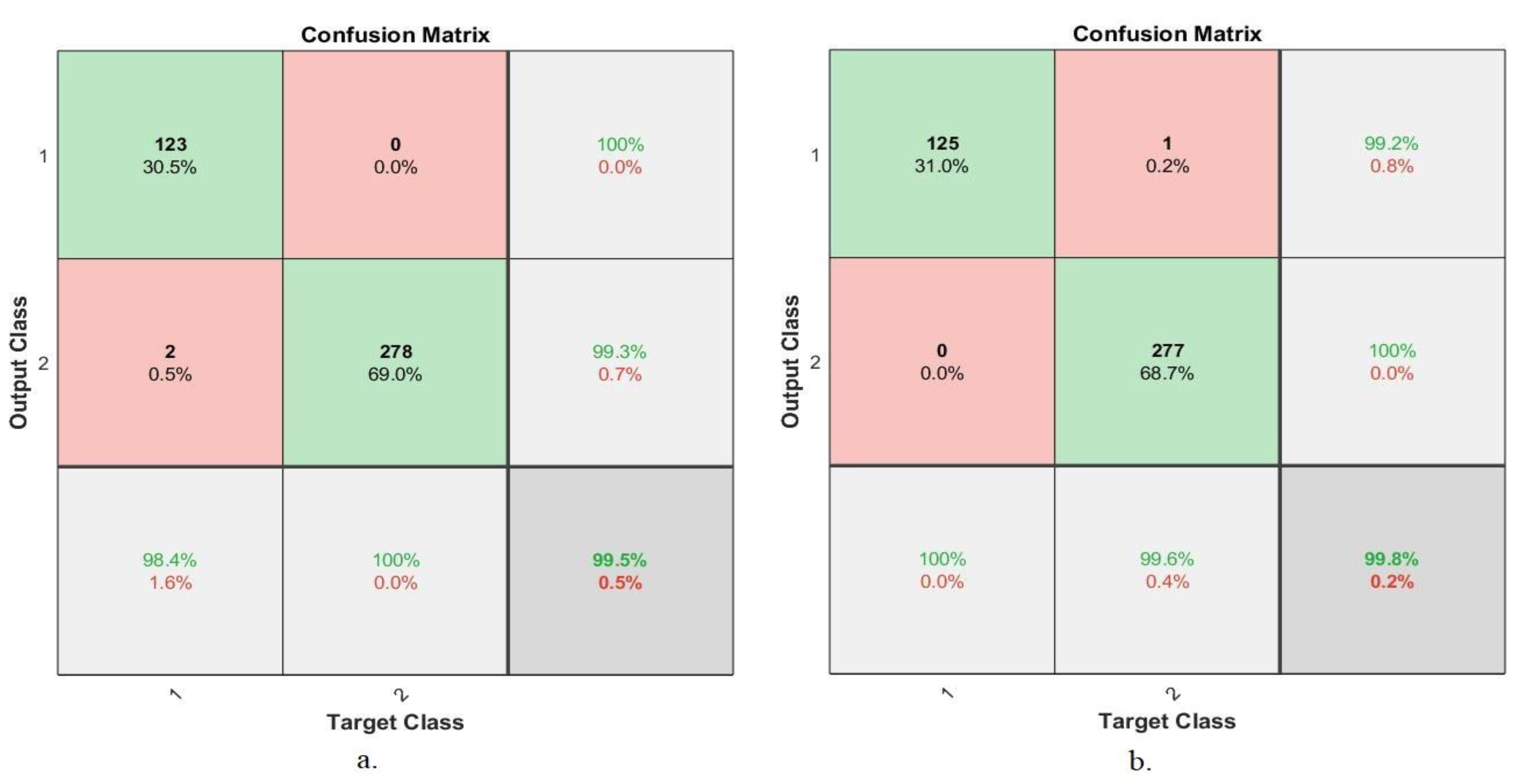 Mathematics 11 01429 g013
