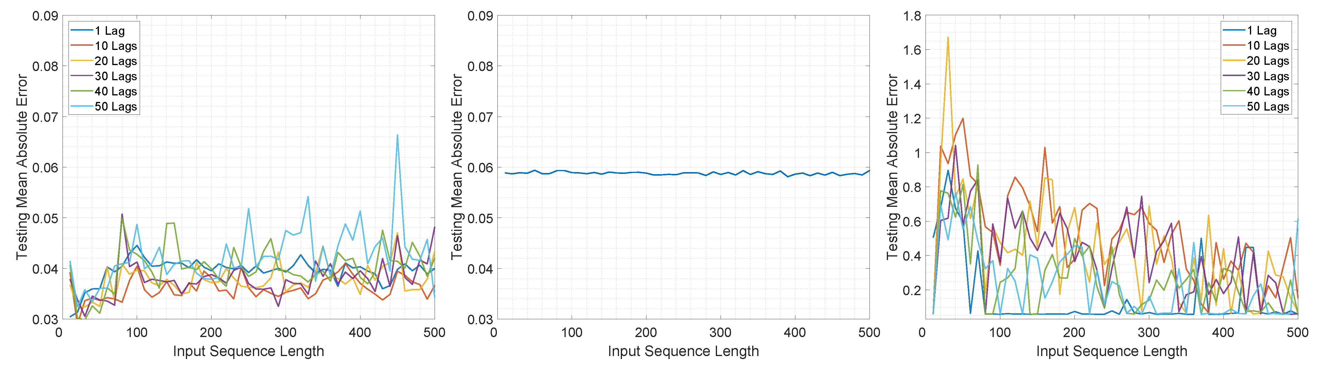 Mathematics 11 01432 g004