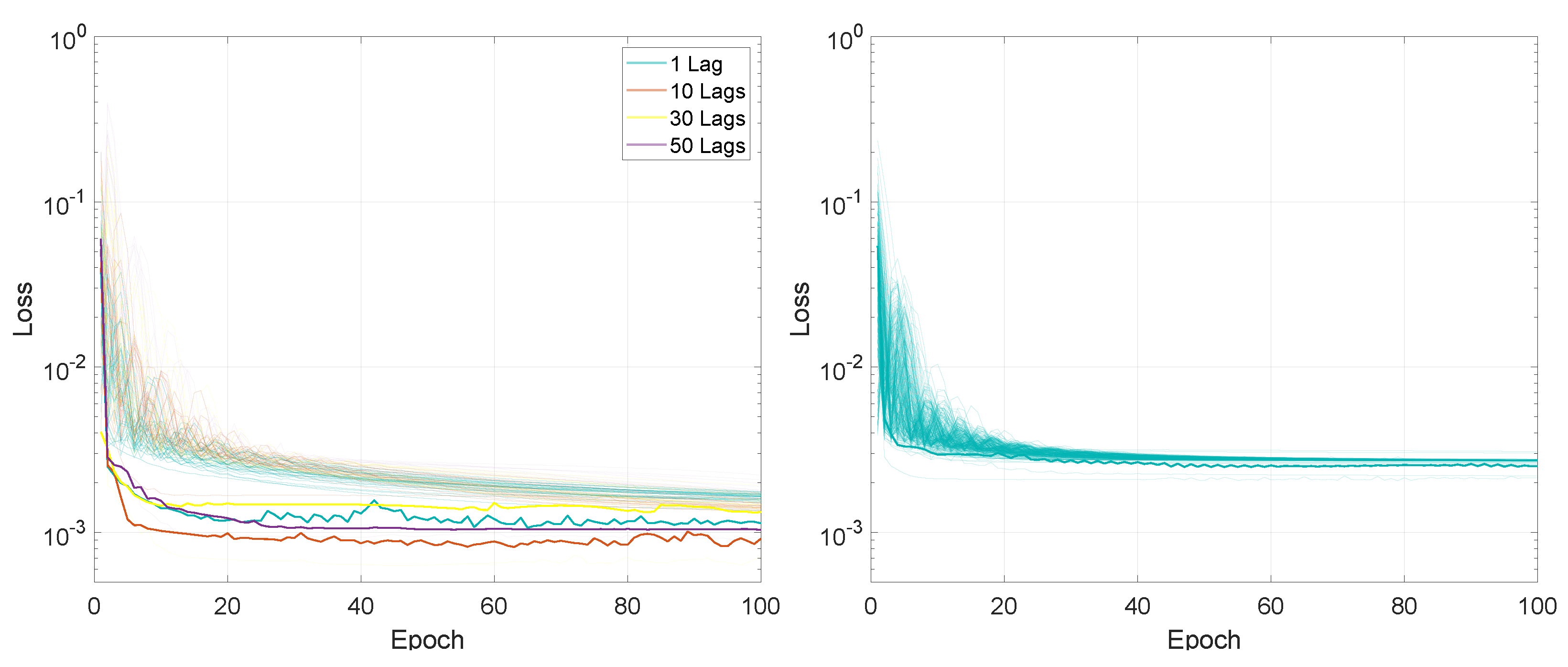 Mathematics 11 01432 g006