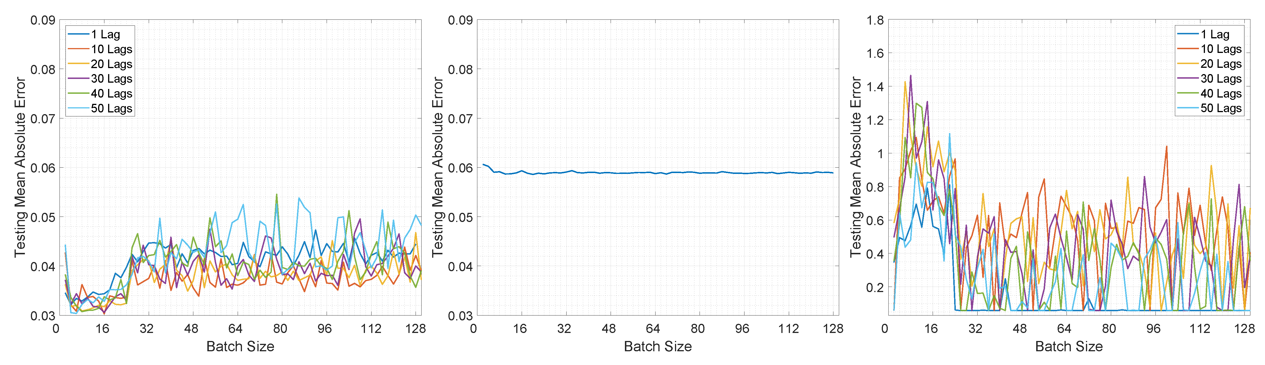 Mathematics 11 01432 g008