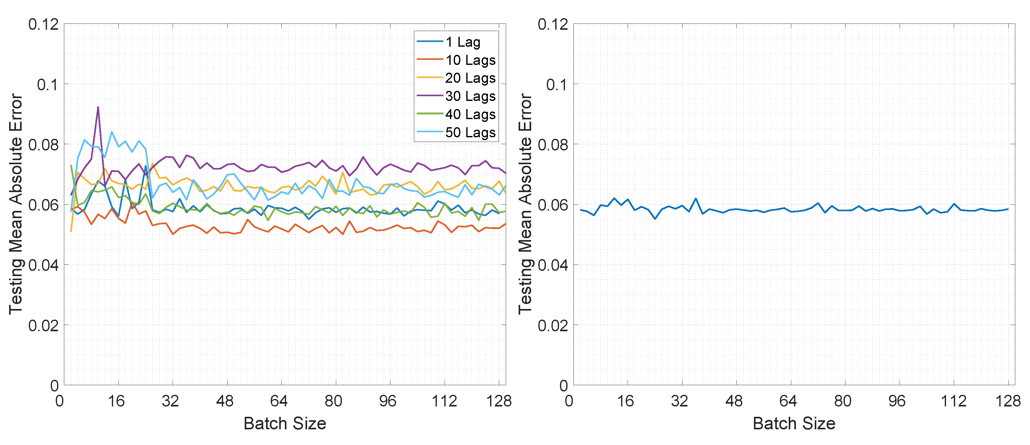 Mathematics 11 01432 g009